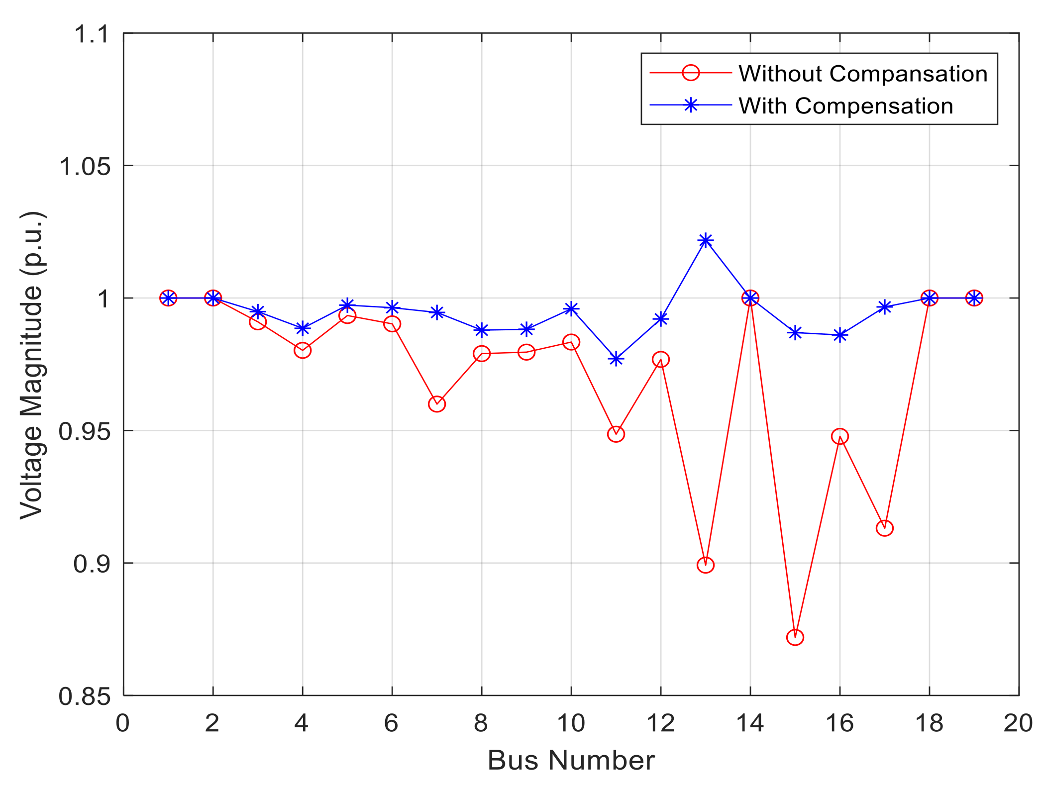 Electronics 10 00912 g005 Electronics 10 00912 g005