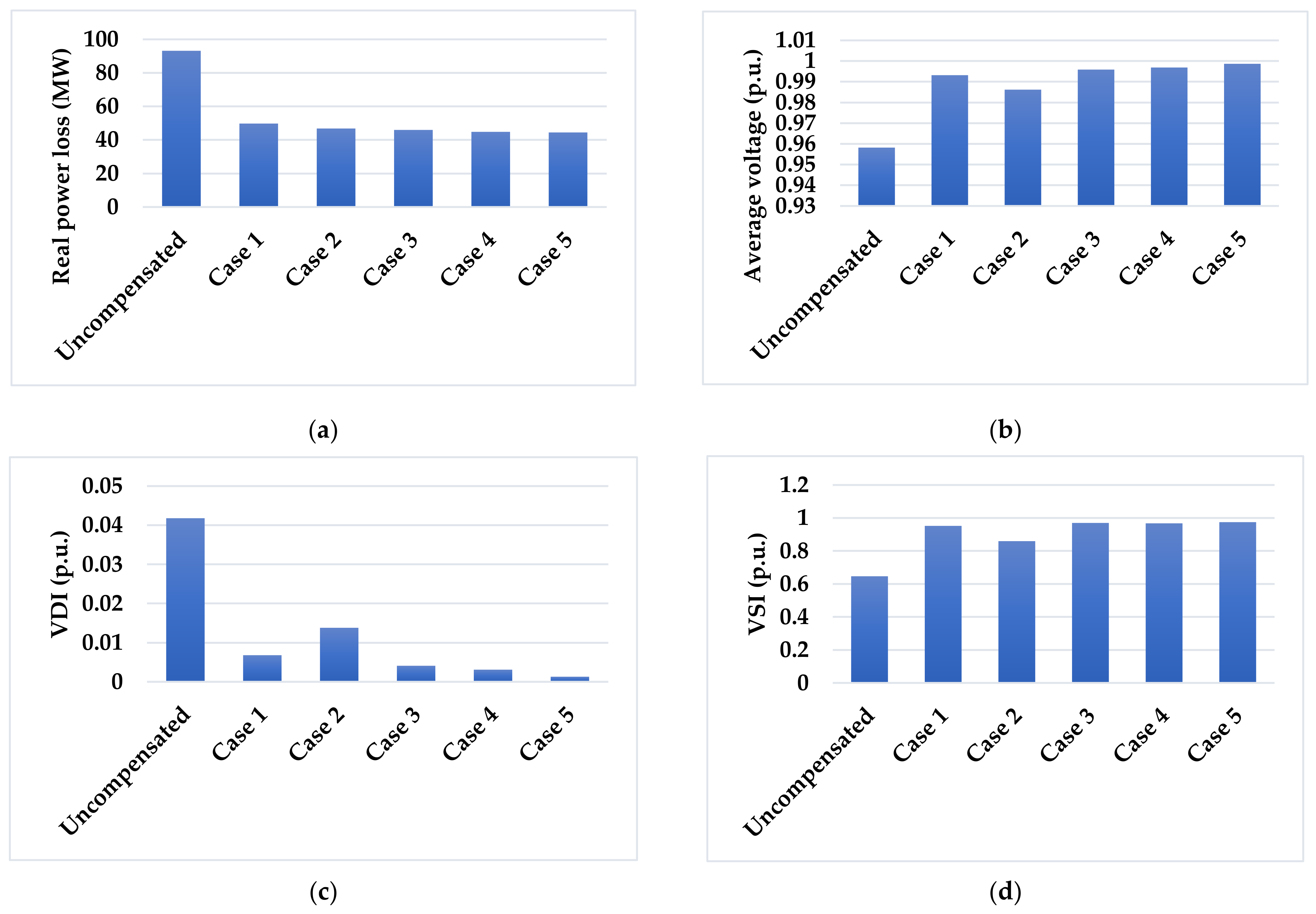 Electronics 10 00912 g010 Electronics 10 00912 g010