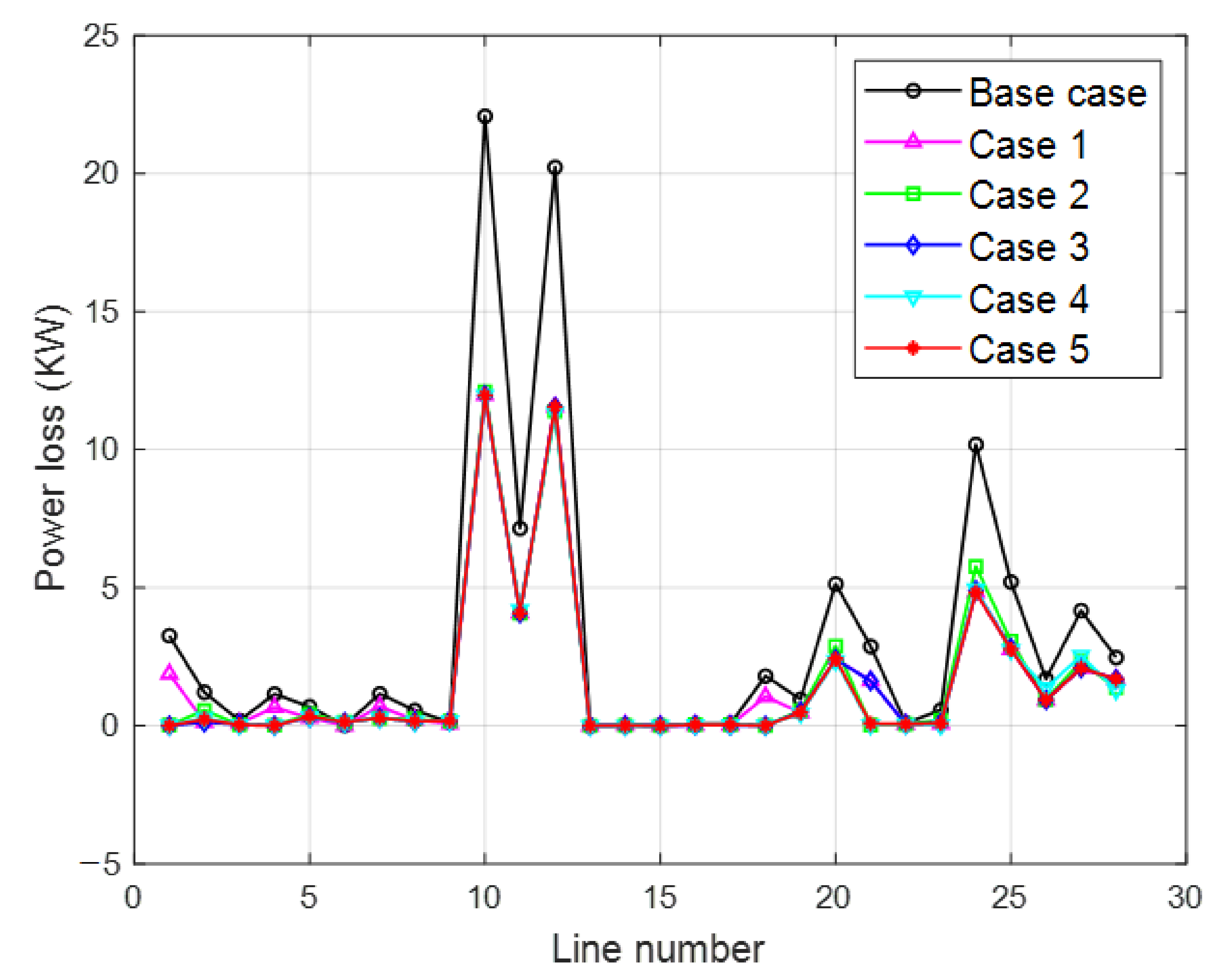 Electronics 10 00912 g012 Electronics 10 00912 g012