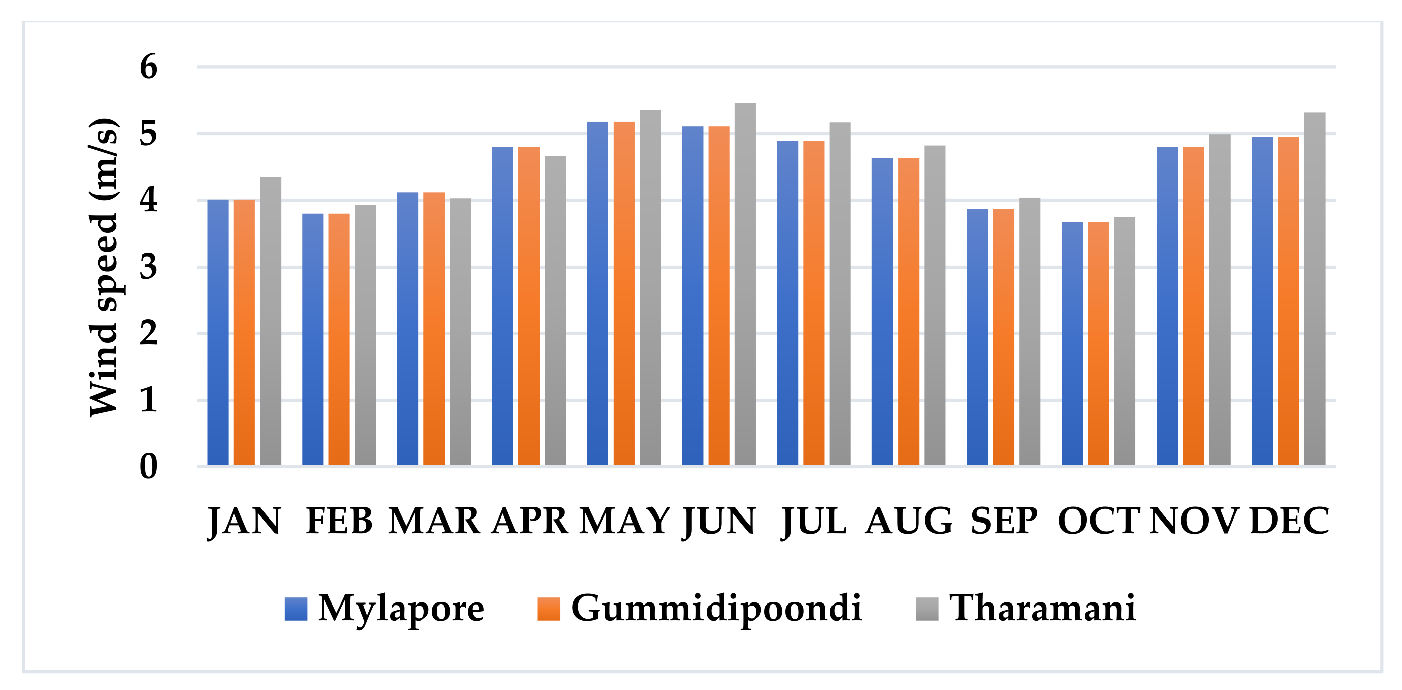Electronics 10 00912 g013 Electronics 10 00912 g013