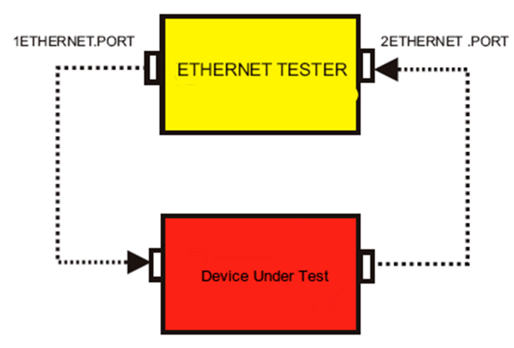 Electronics 10 00913 g002
