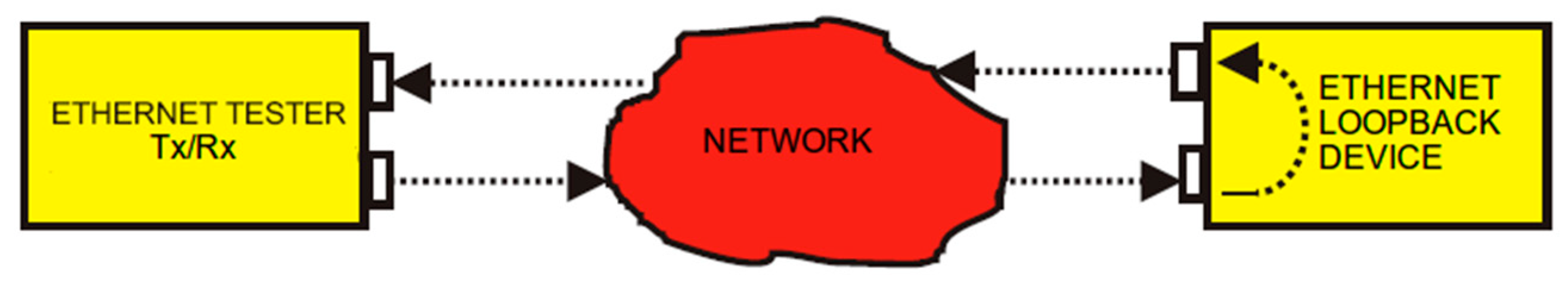 Electronics 10 00913 g004