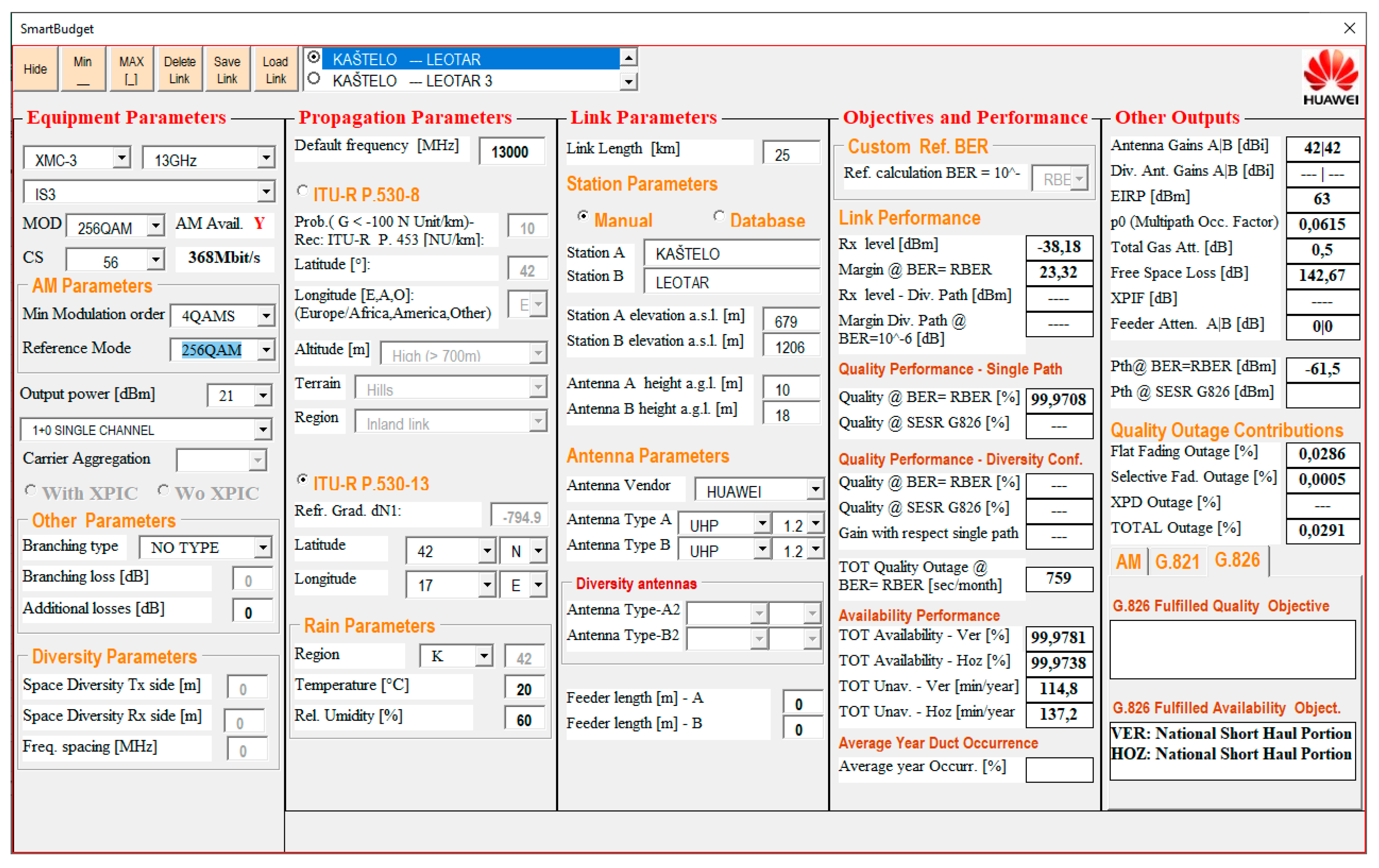 Electronics 10 00913 g015