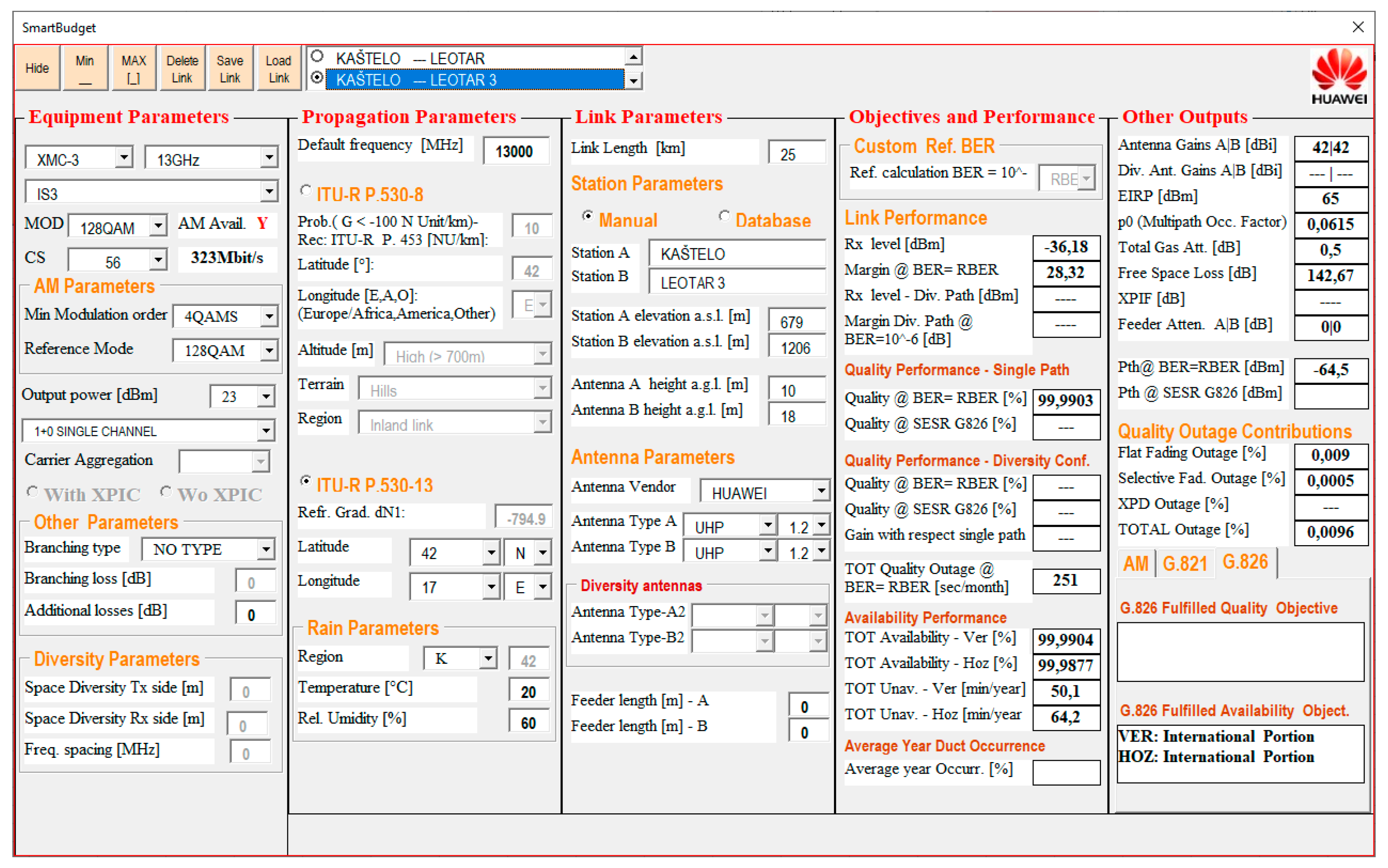 Electronics 10 00913 g016