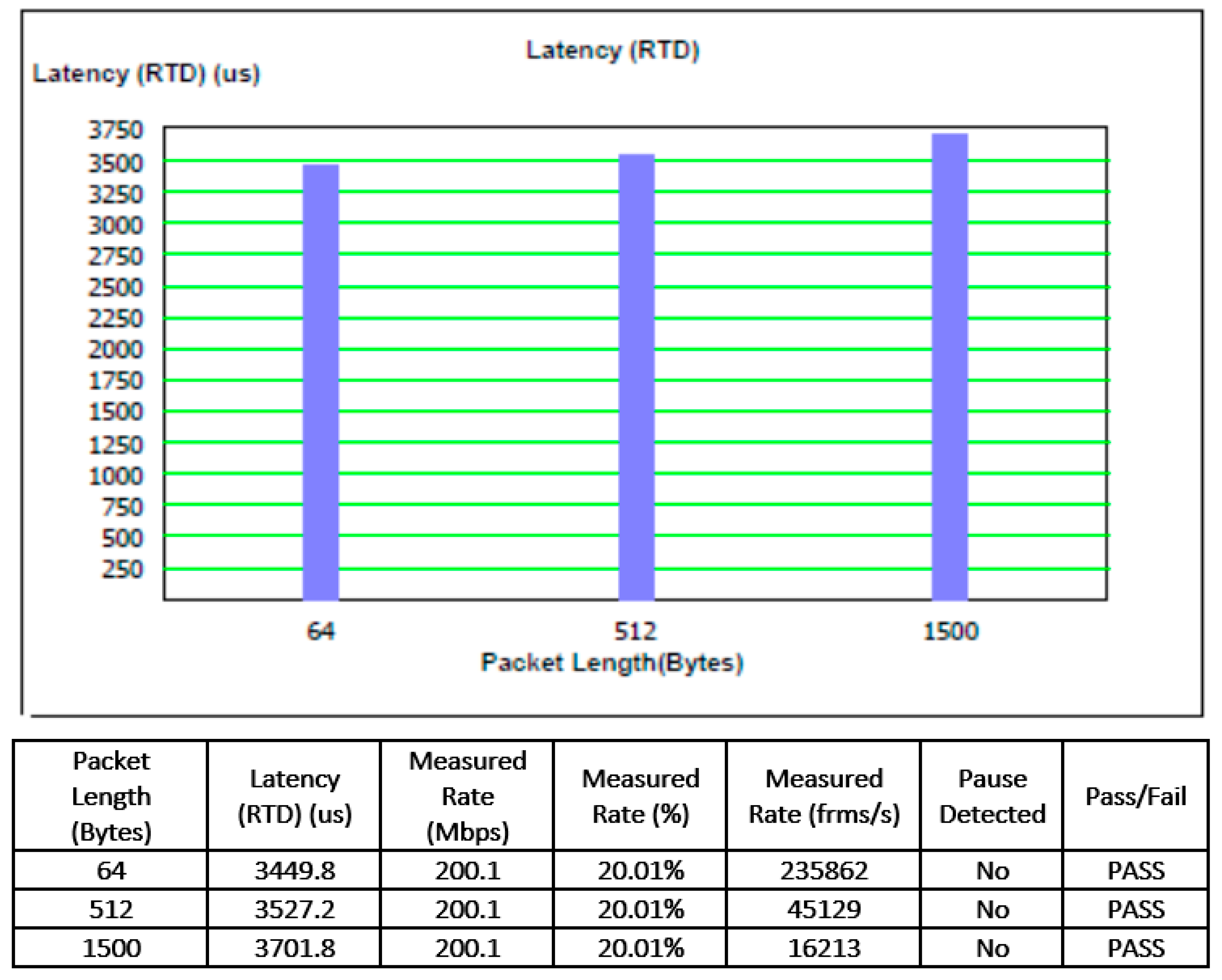 Electronics 10 00913 g019