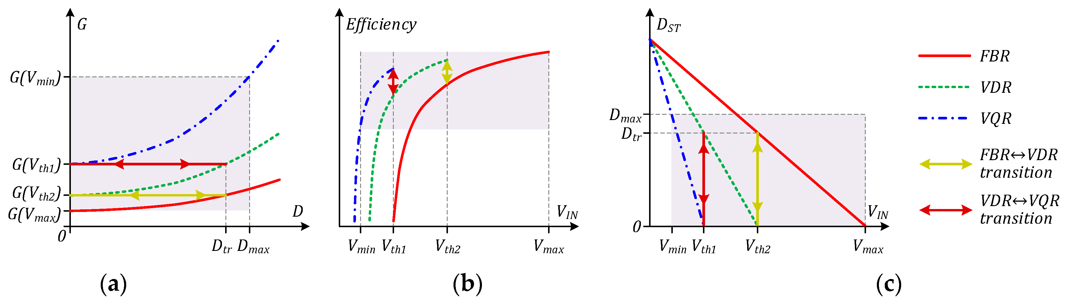 Electronics 10 00914 g005