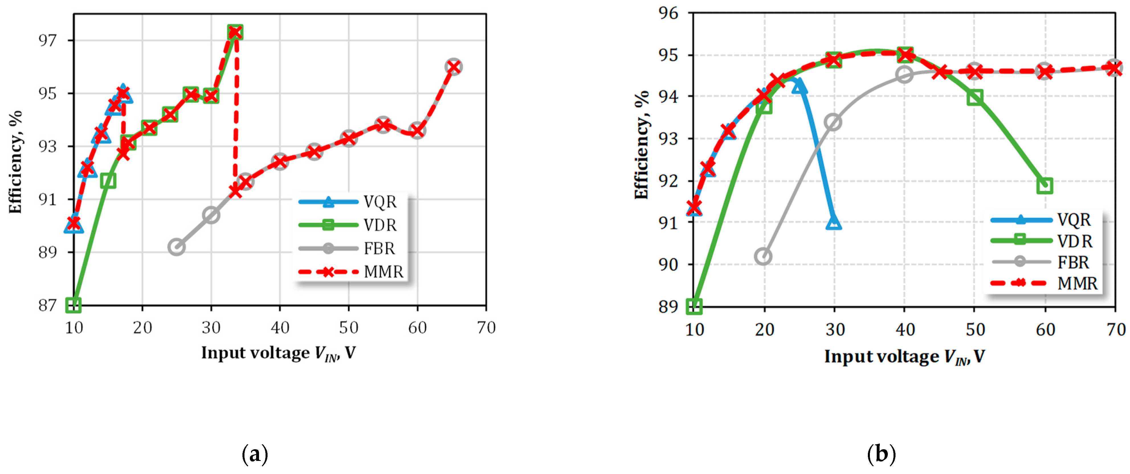 Electronics 10 00914 g009