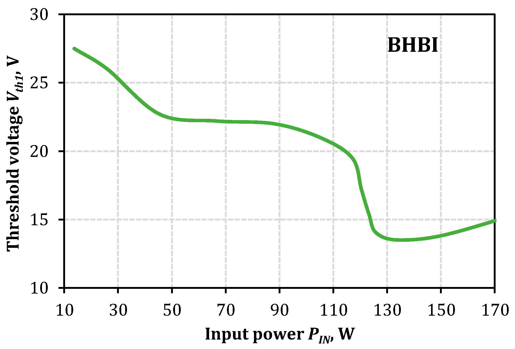 Electronics 10 00914 g010