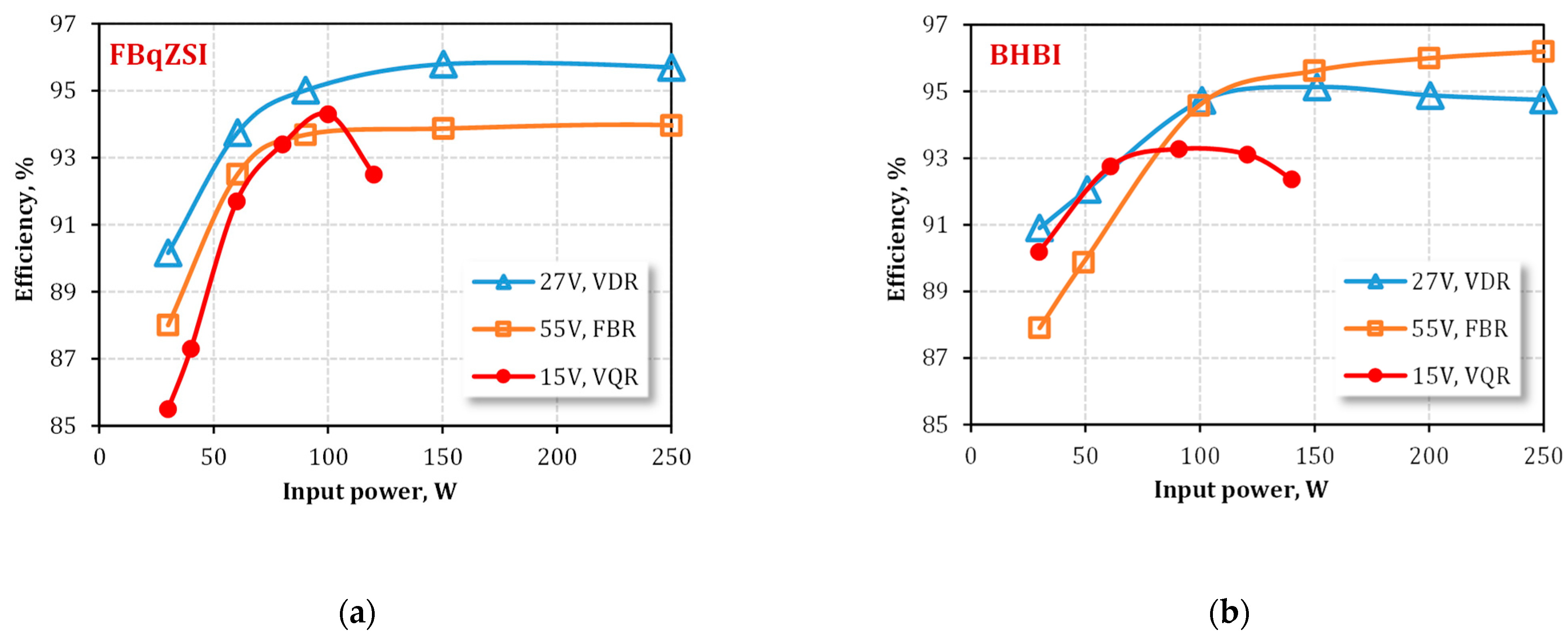 Electronics 10 00914 g011
