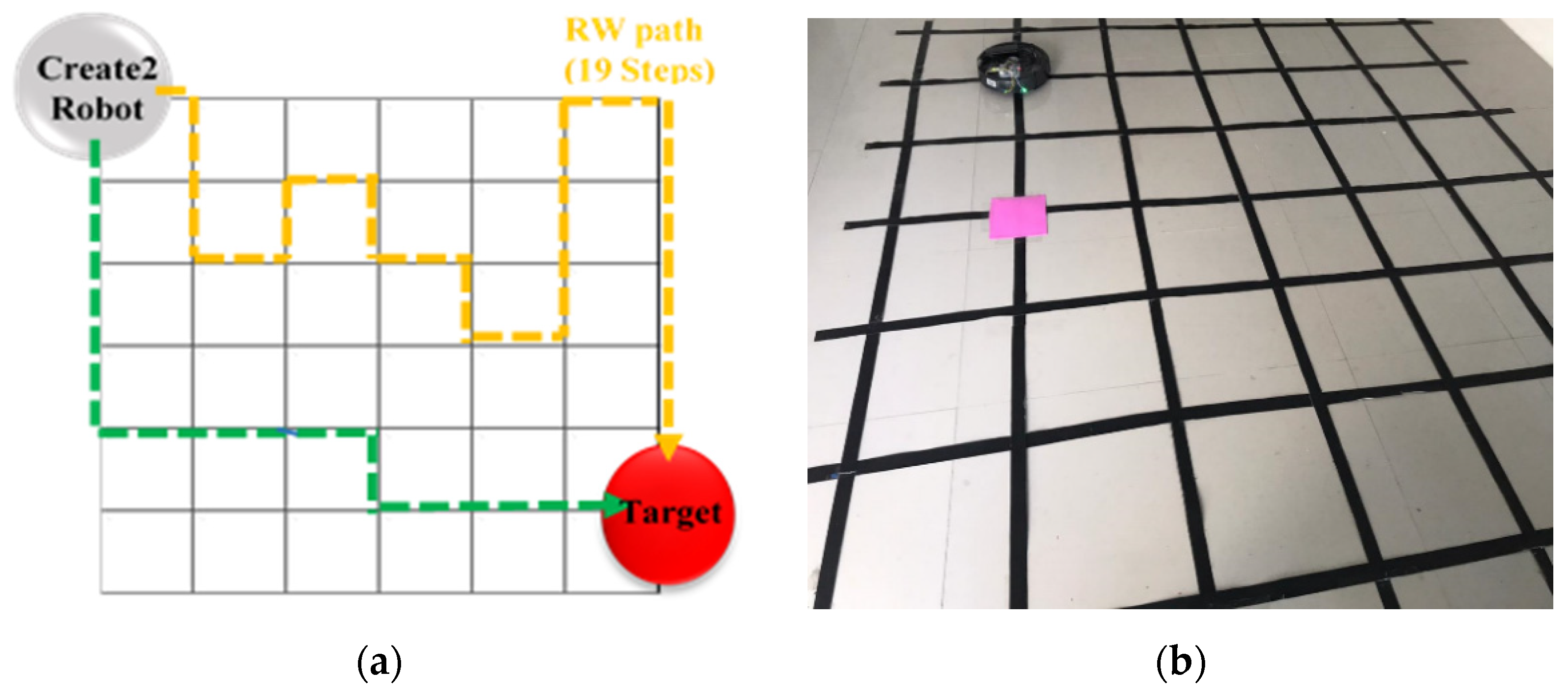 Electronics 10 00920 g001