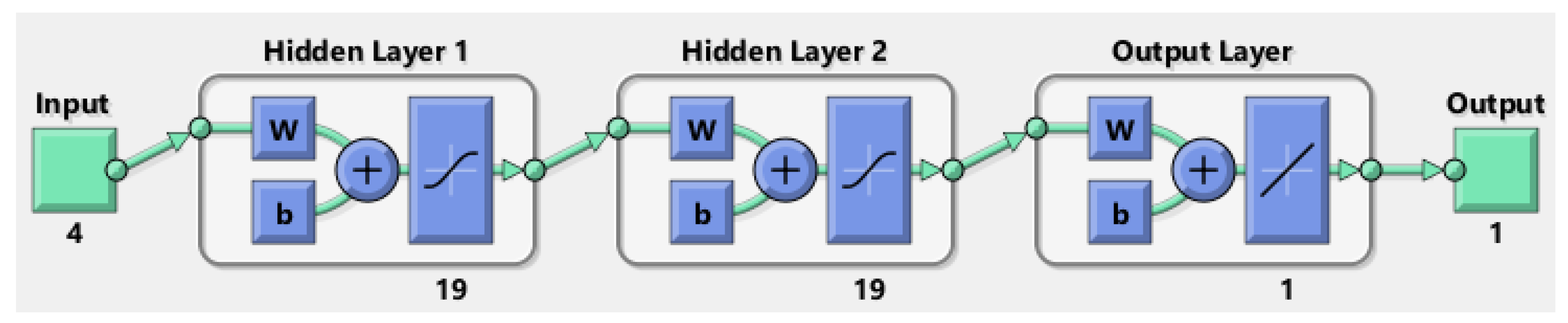 Electronics 10 00920 g006