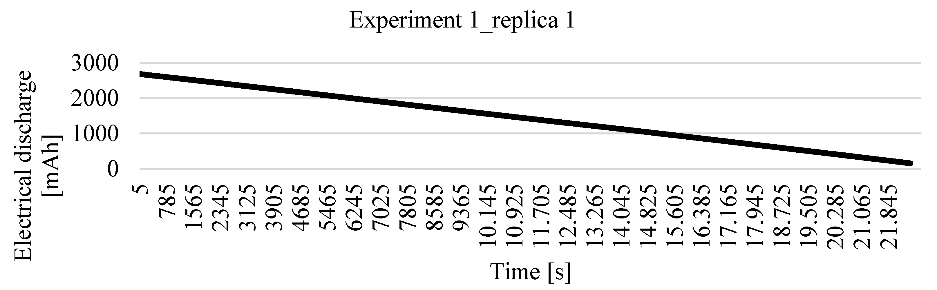 Electronics 10 00920 g008a