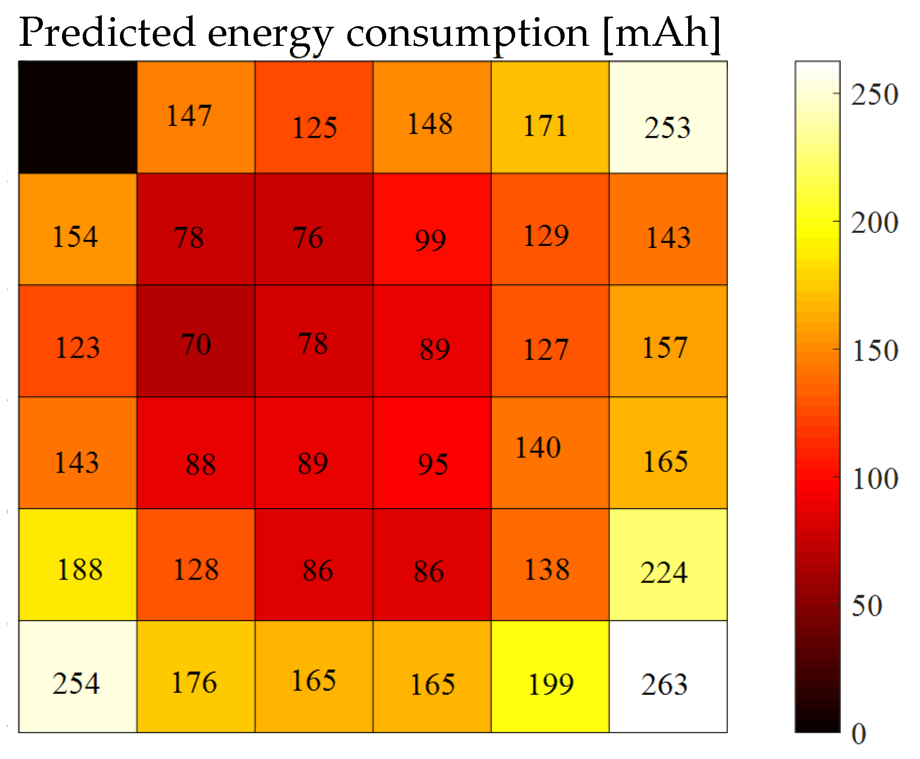 Electronics 10 00920 g014