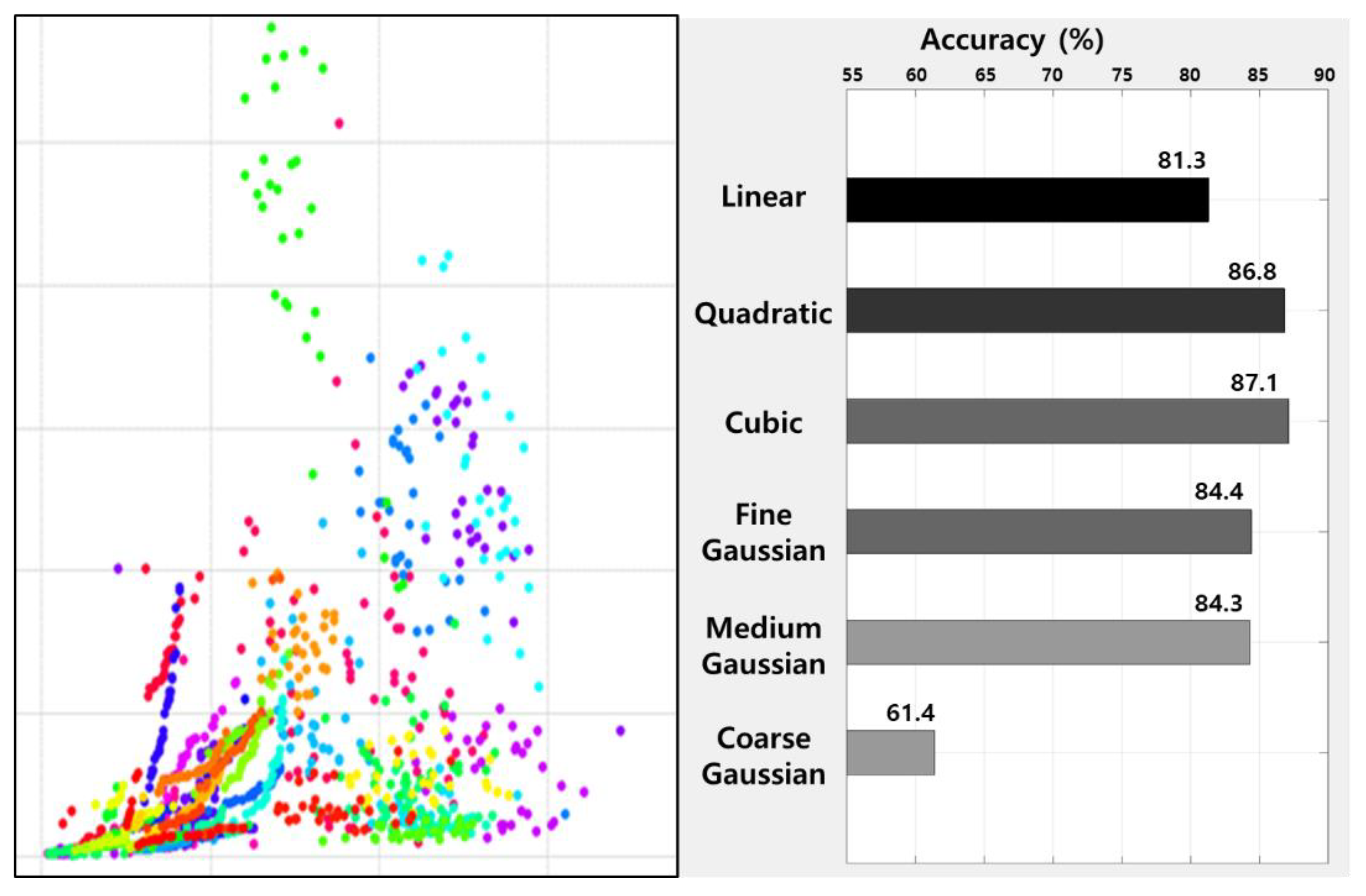 Electronics 10 00923 g005