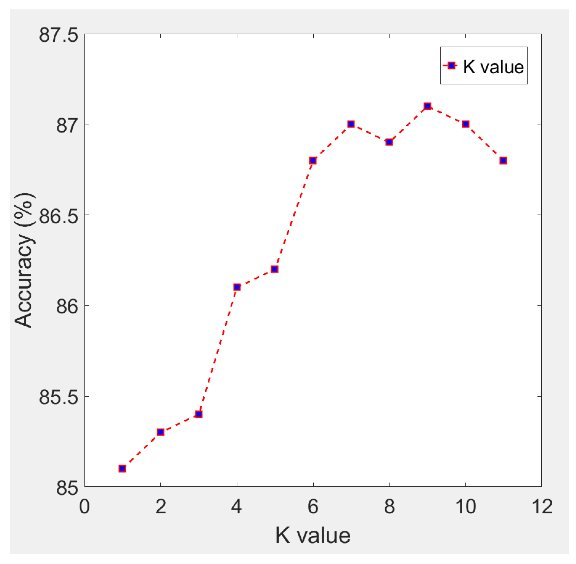 Electronics 10 00923 g008