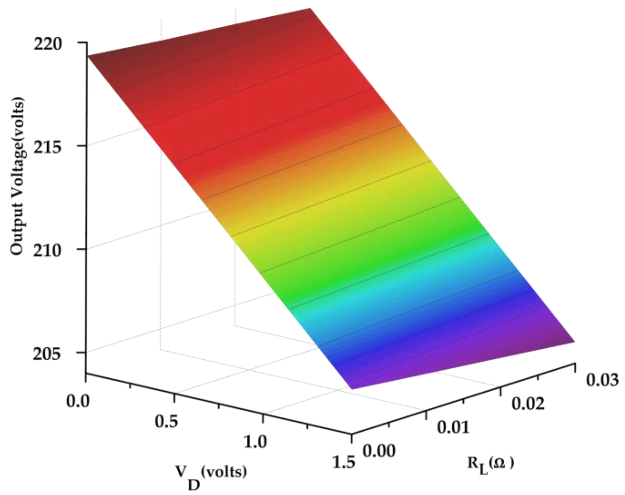 Electronics 10 00924 g008