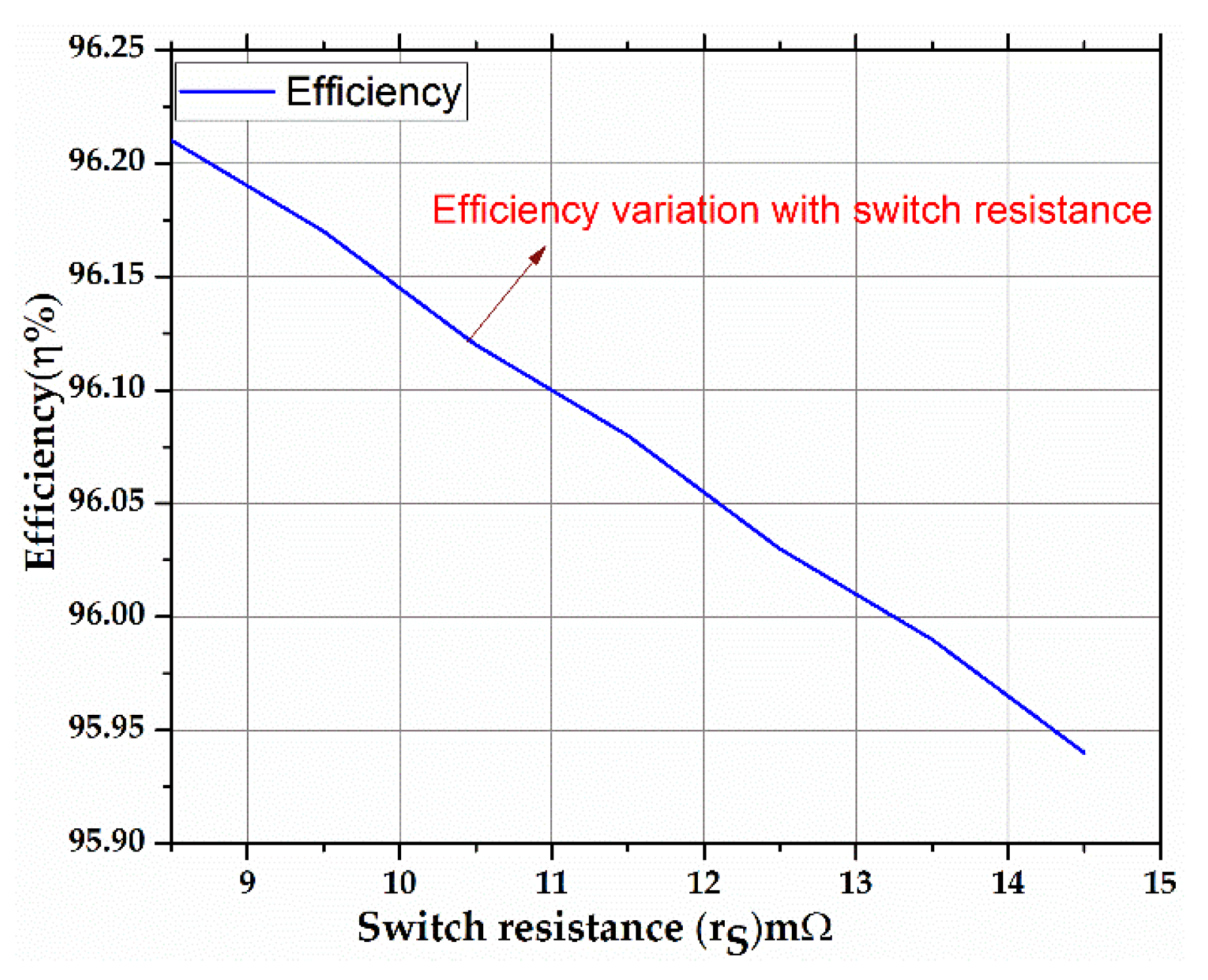 Electronics 10 00924 g011