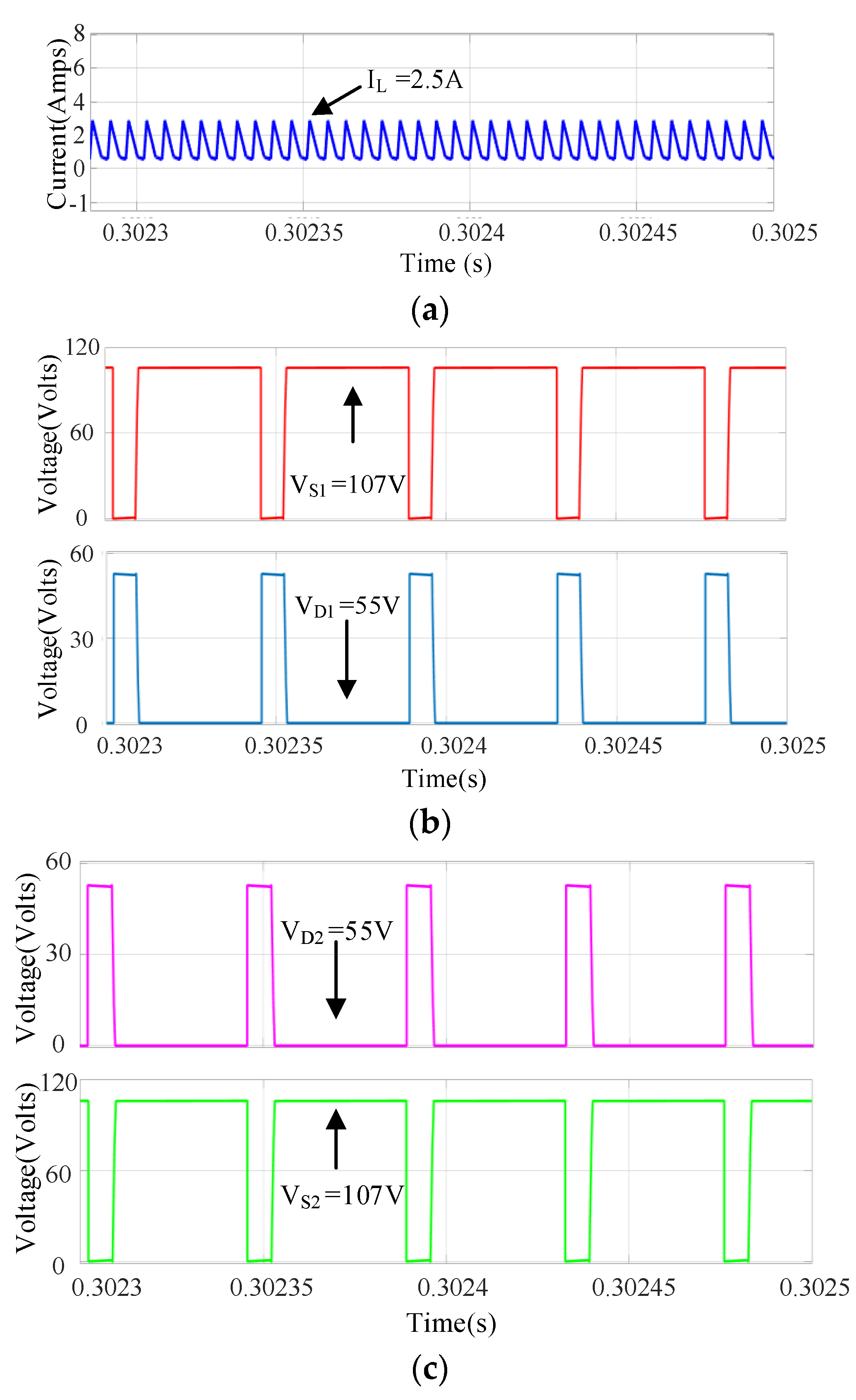 Electronics Free FullText A High StepUp Switched ZSource