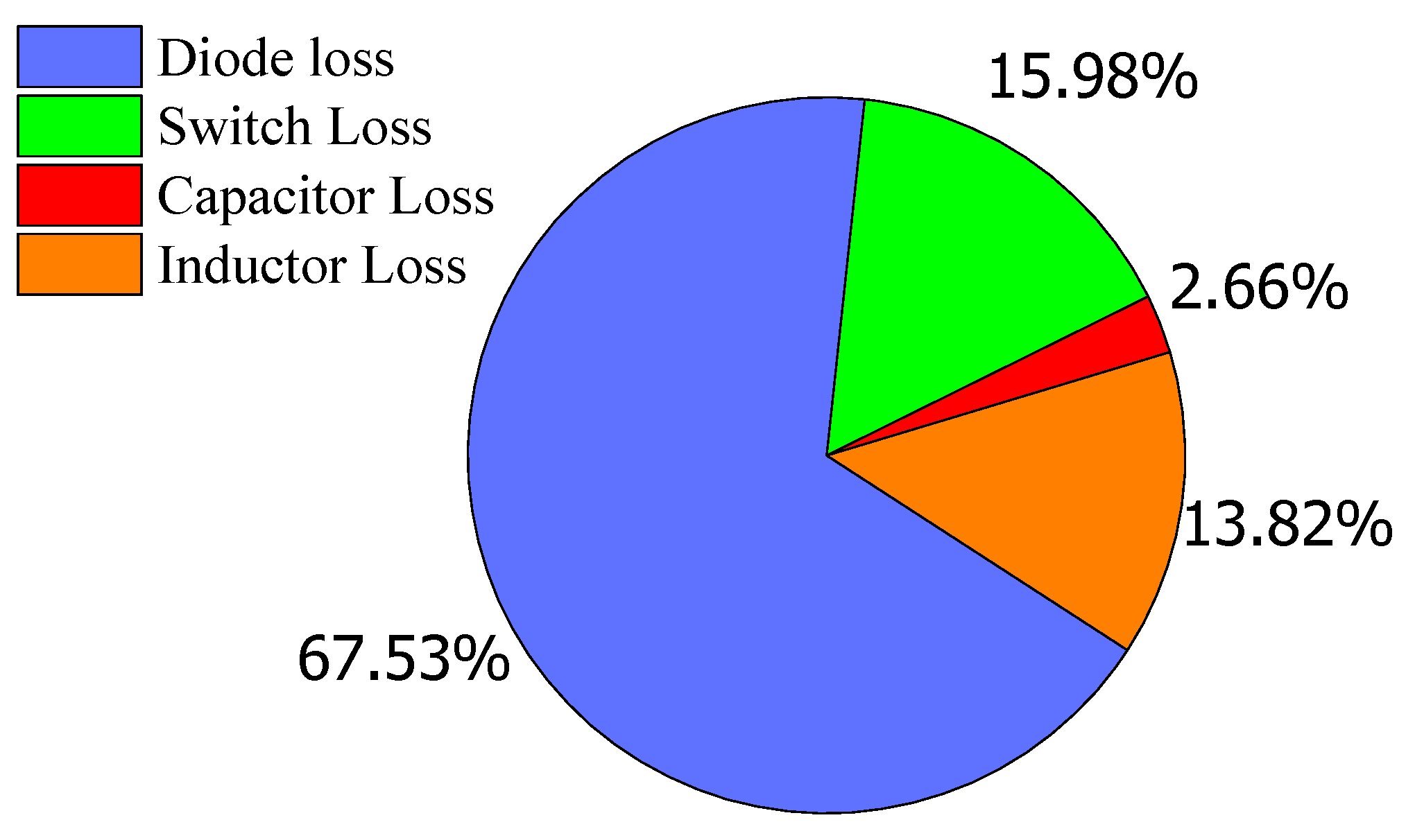 Electronics 10 00924 g019