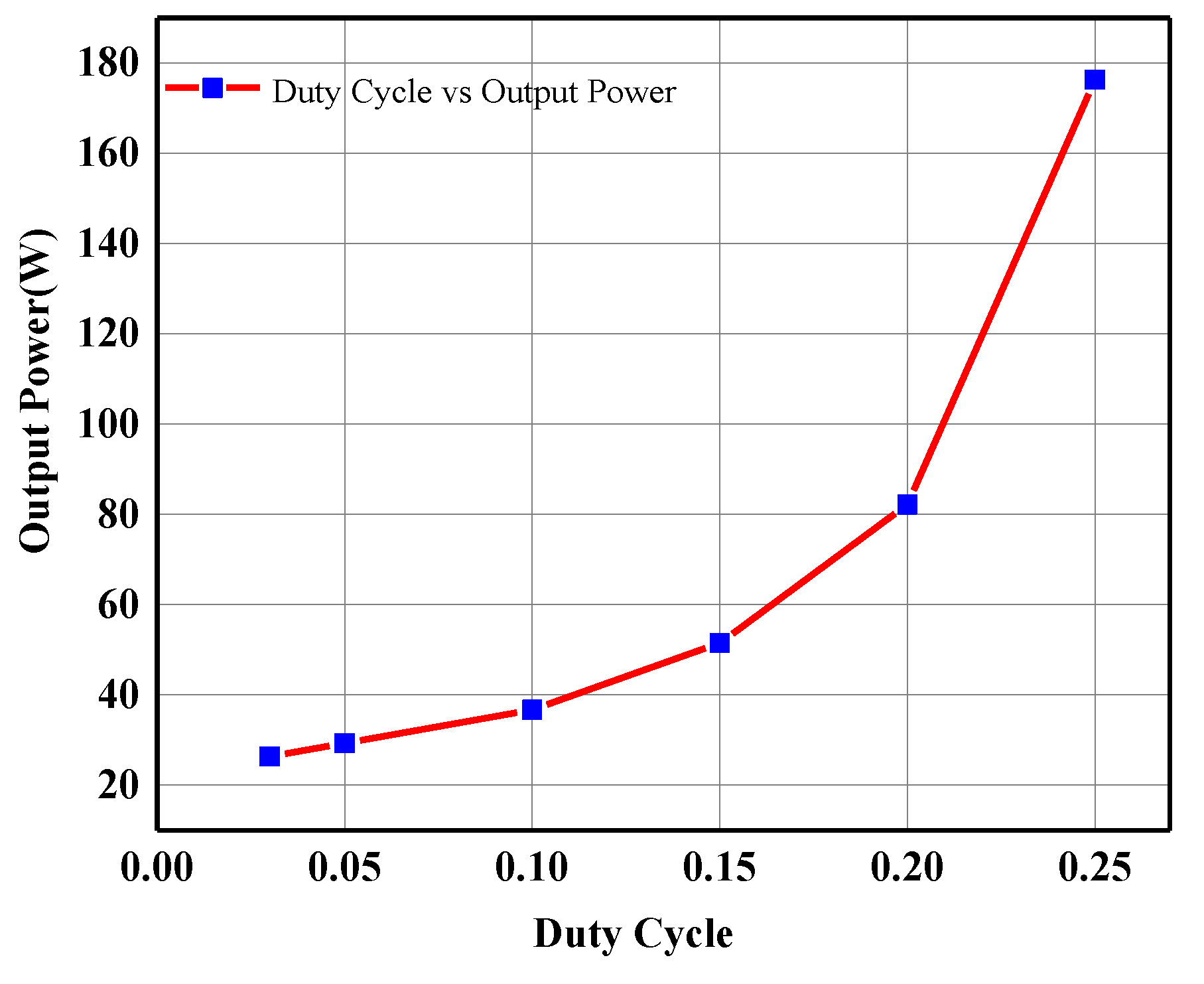 Electronics 10 00924 g020