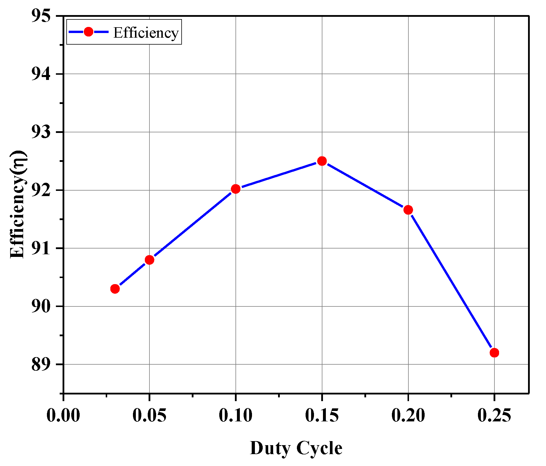 Electronics 10 00924 g021