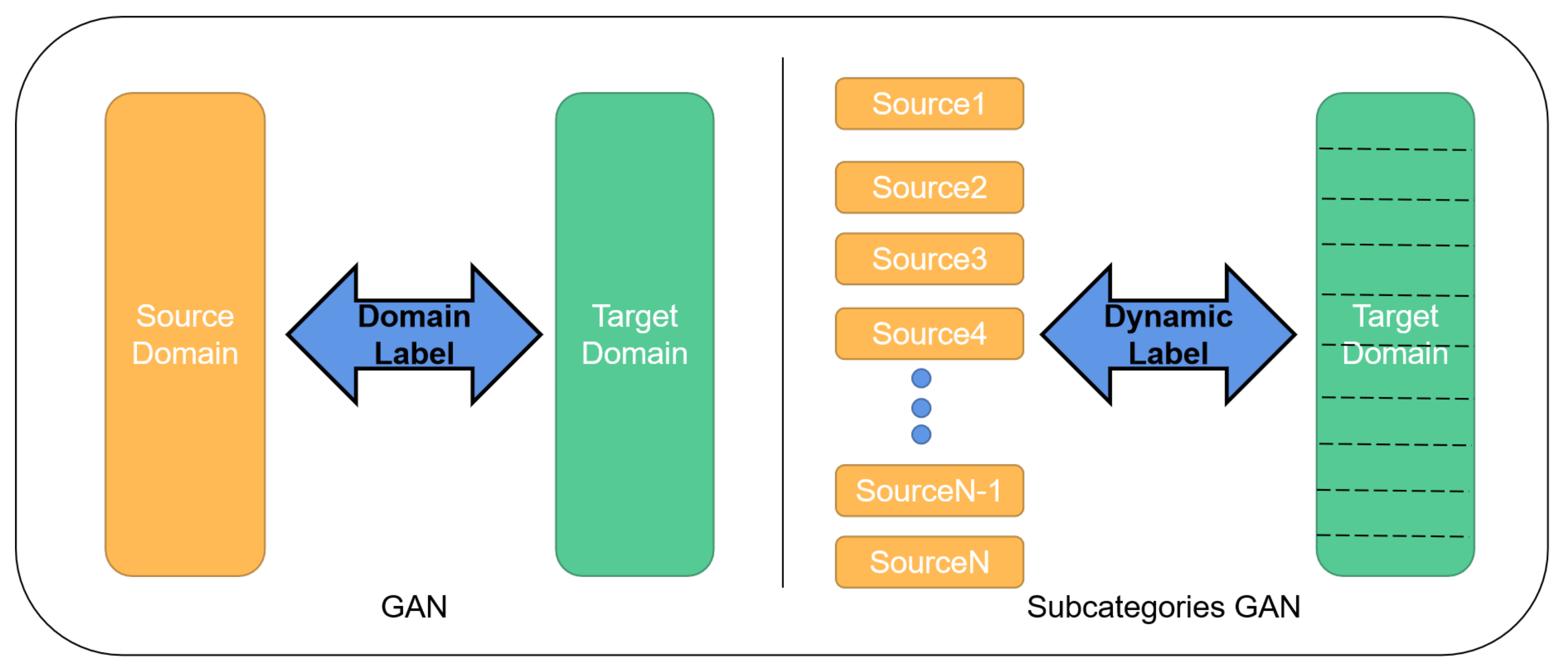 Electronics 10 00927 g006