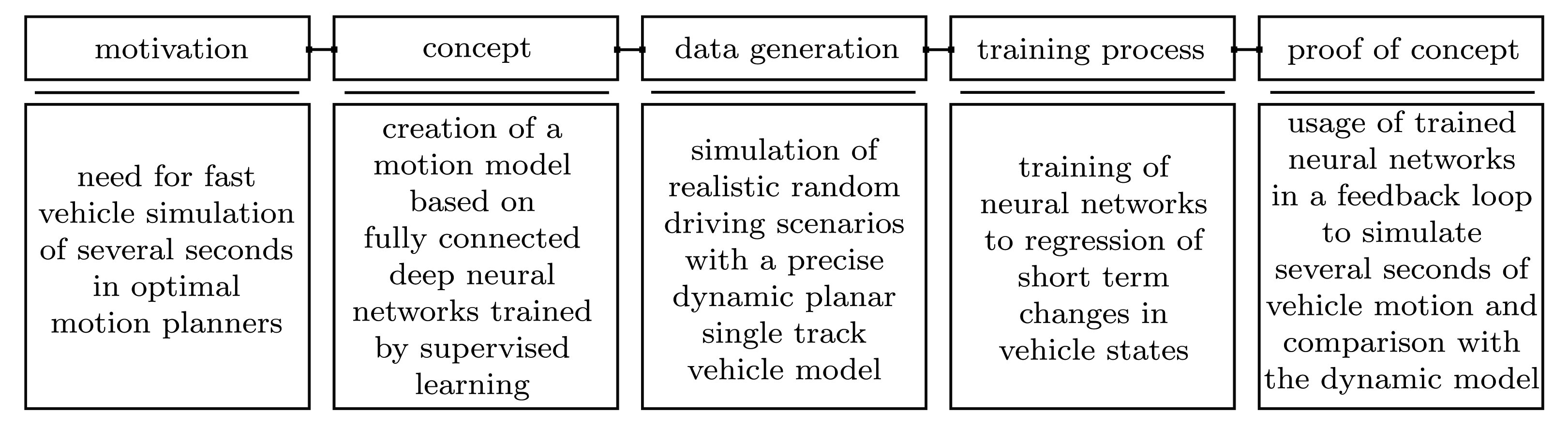 Electronics 10 00928 g001 Electronics 10 00928 g001