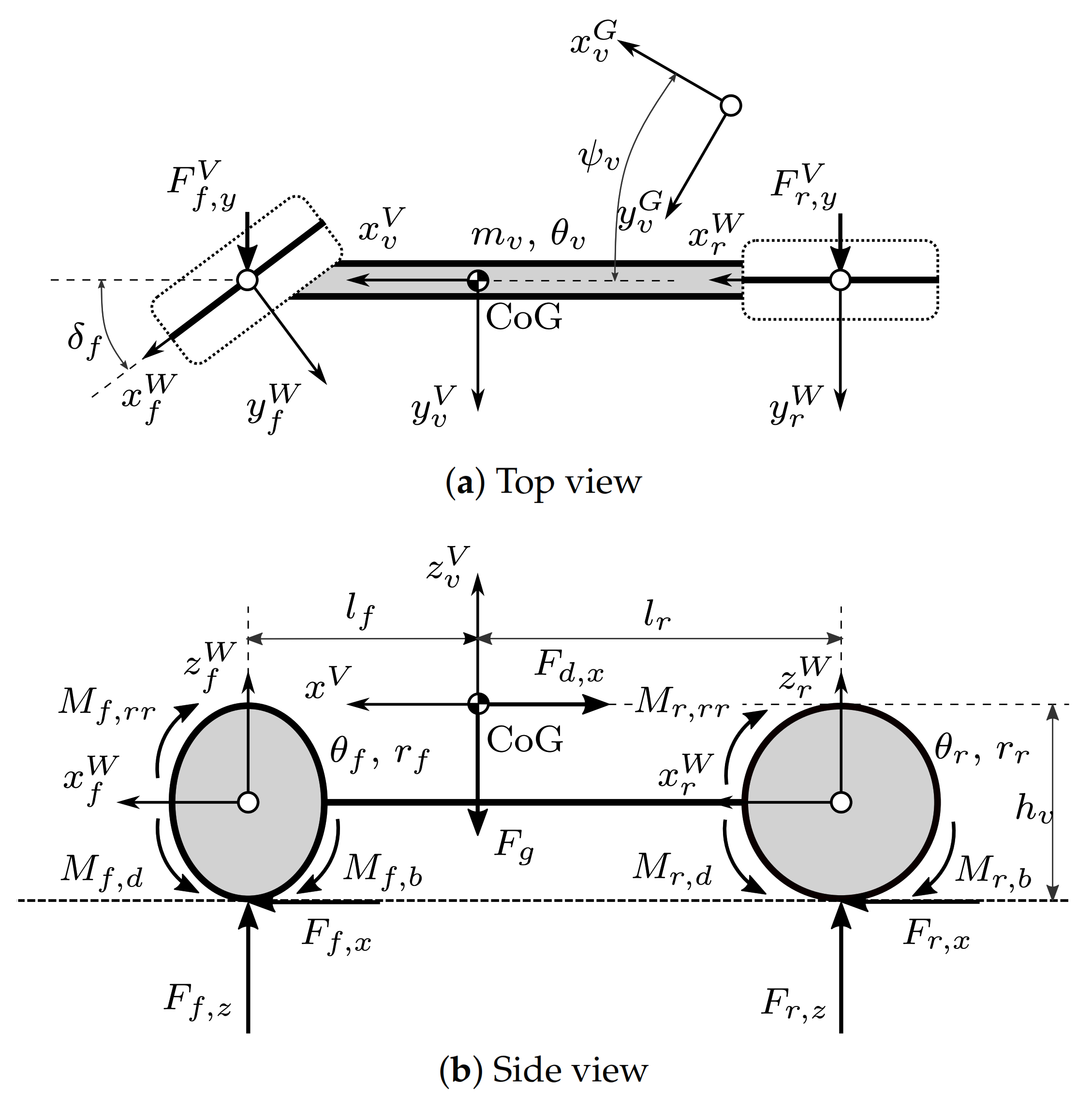 Electronics 10 00928 g002 Electronics 10 00928 g002