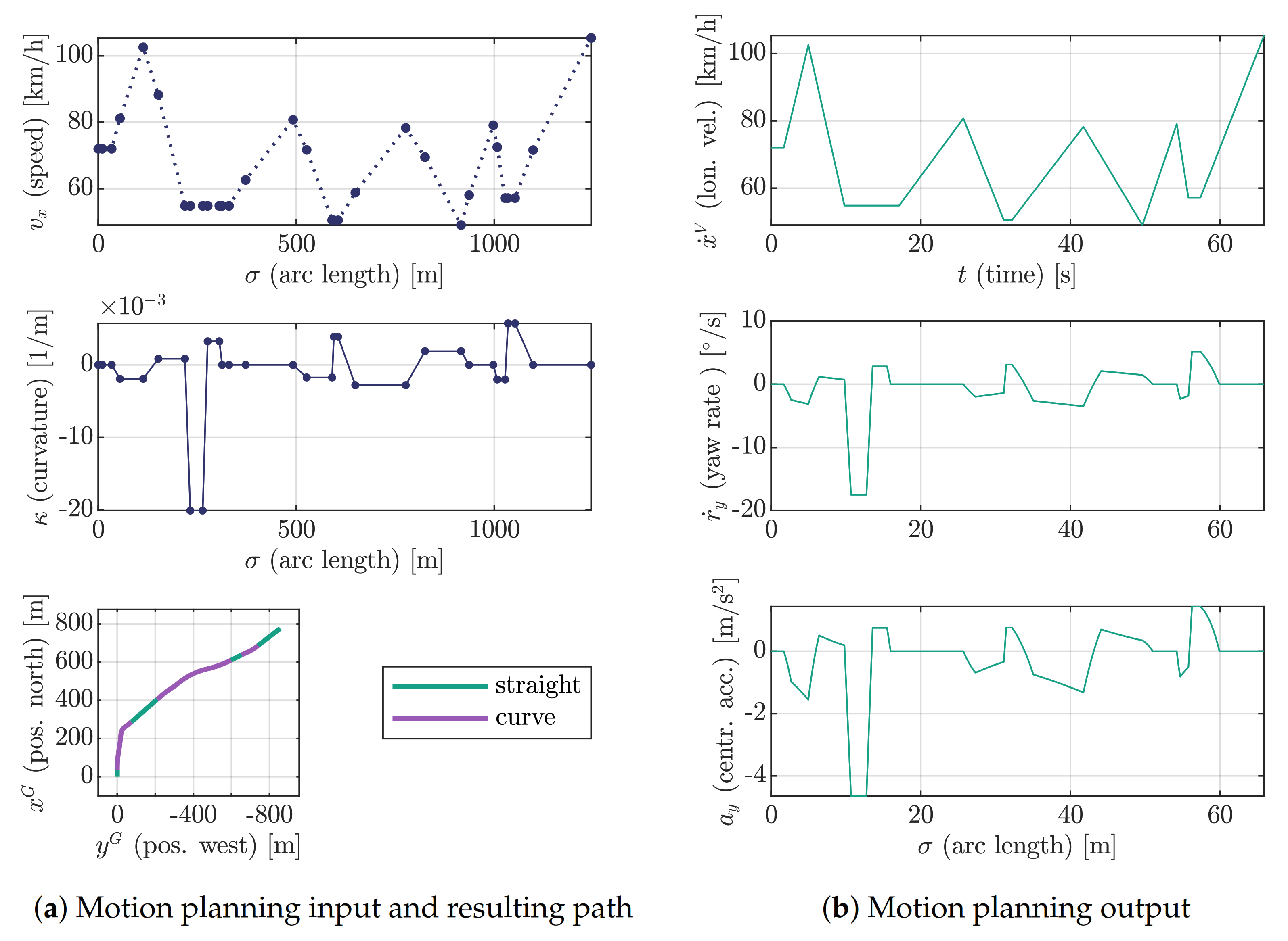Electronics 10 00928 g003 Electronics 10 00928 g003