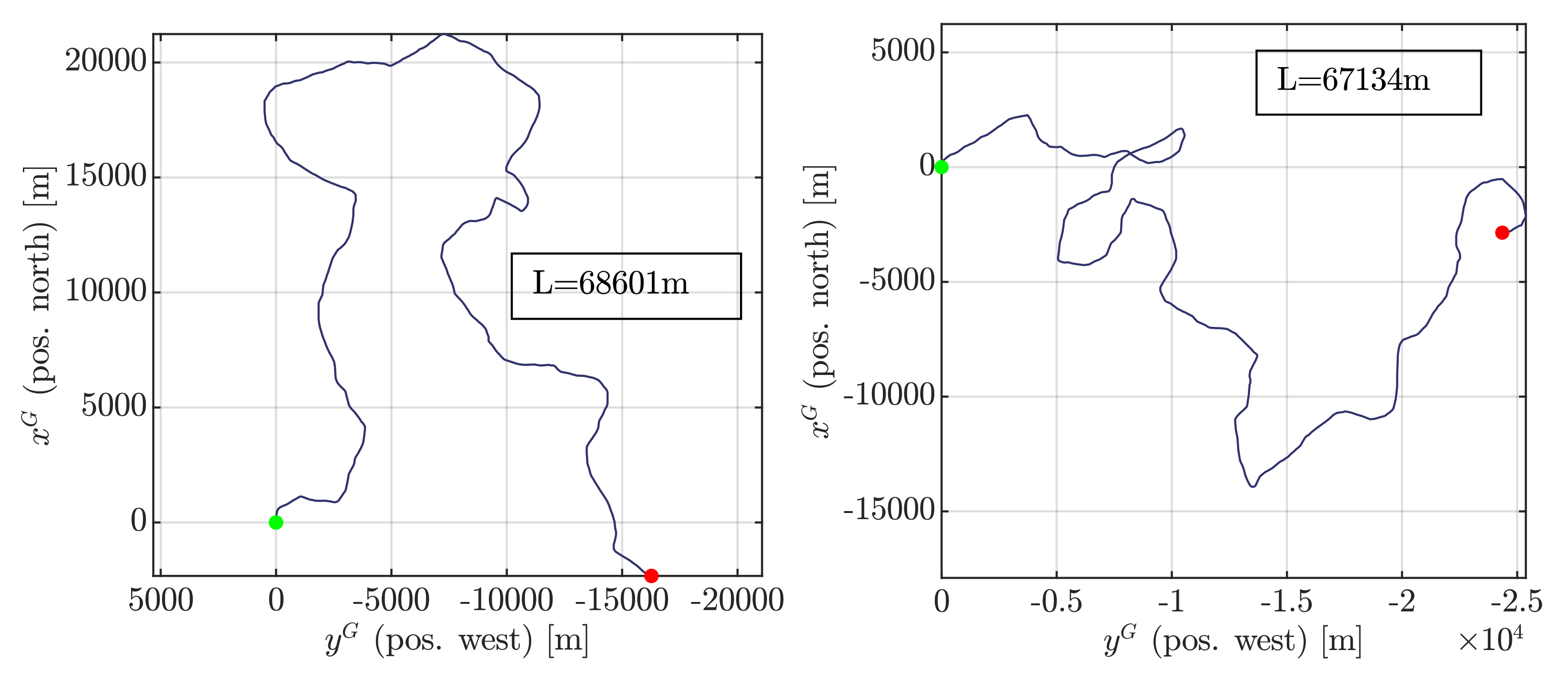 Electronics 10 00928 g004 Electronics 10 00928 g004