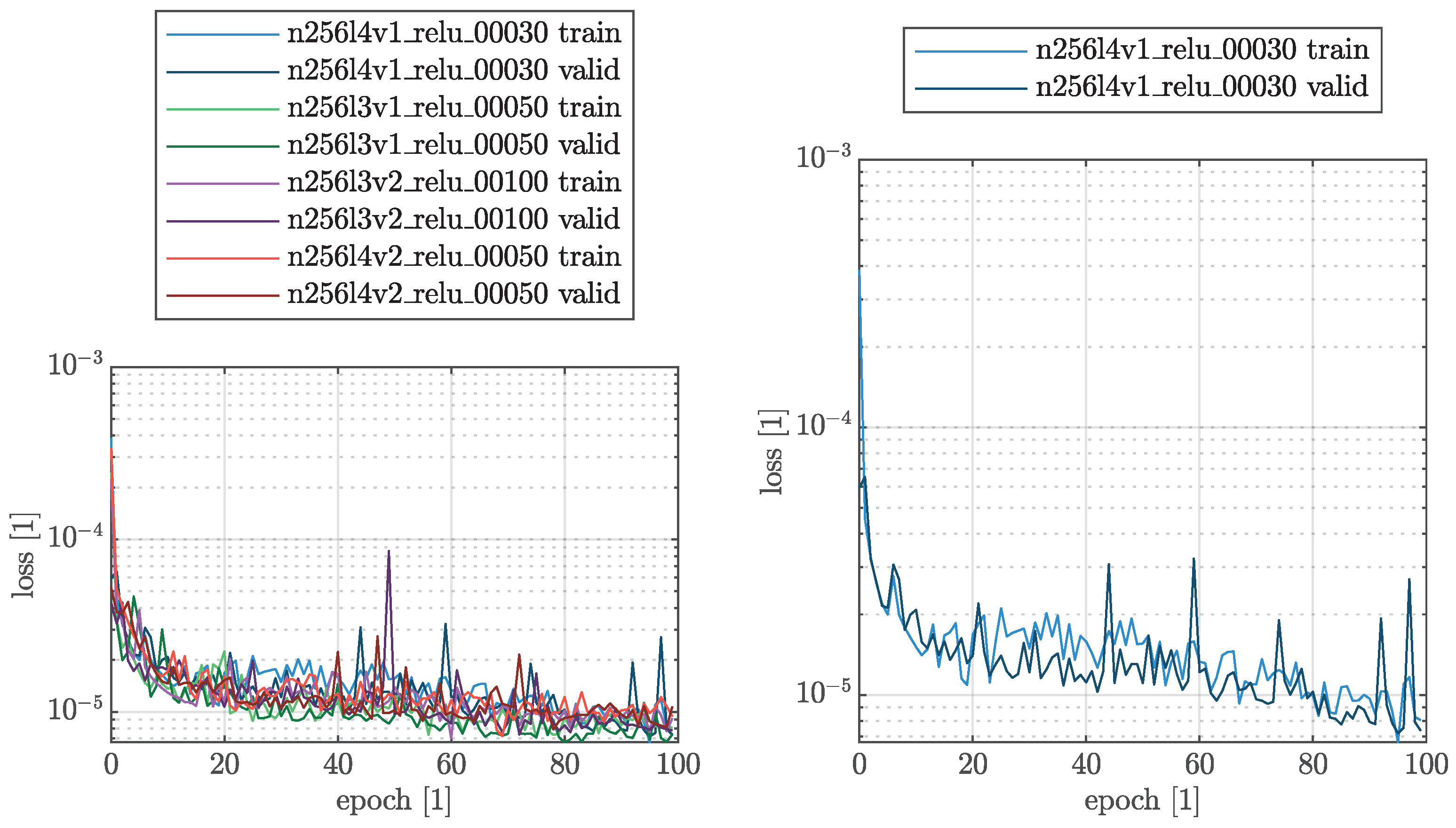 Electronics 10 00928 g005 Electronics 10 00928 g005