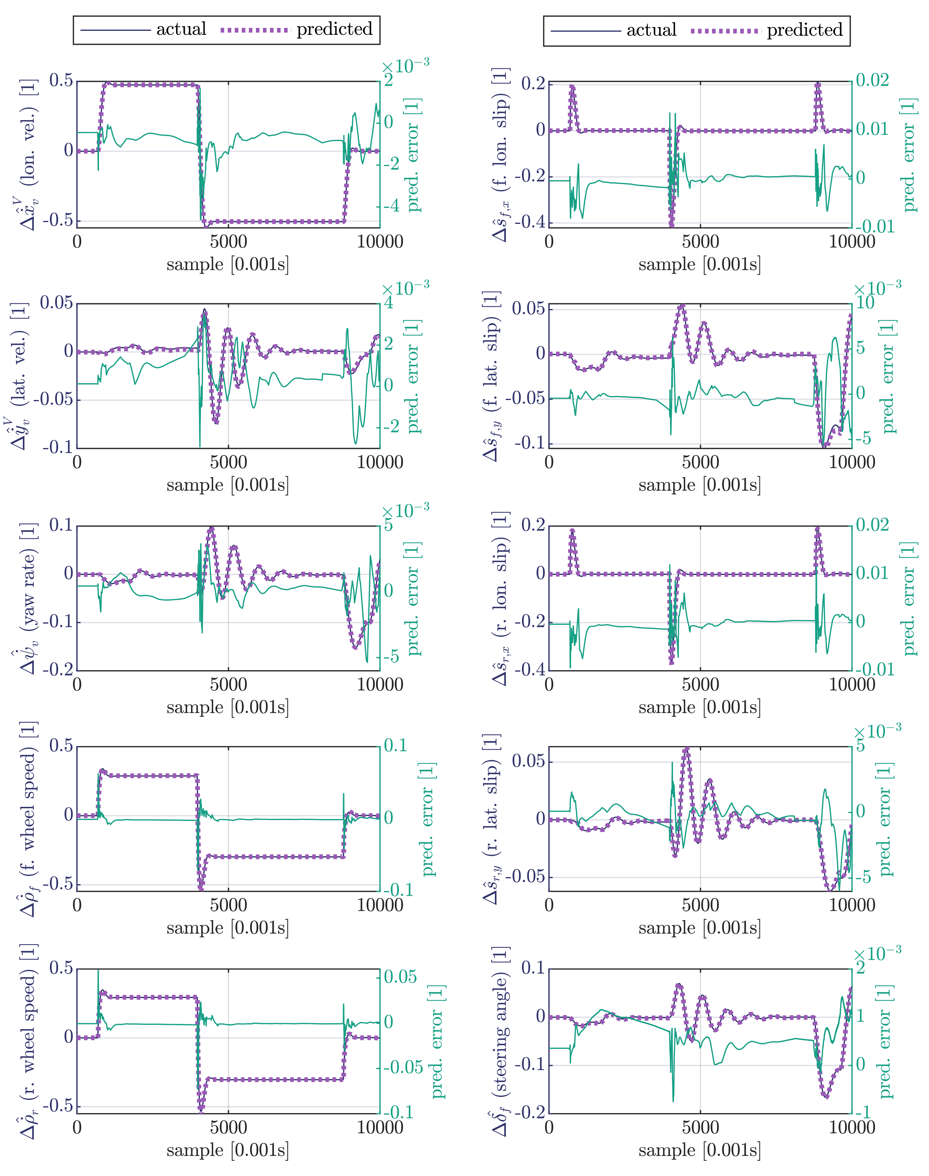 Electronics 10 00928 g006 Electronics 10 00928 g006