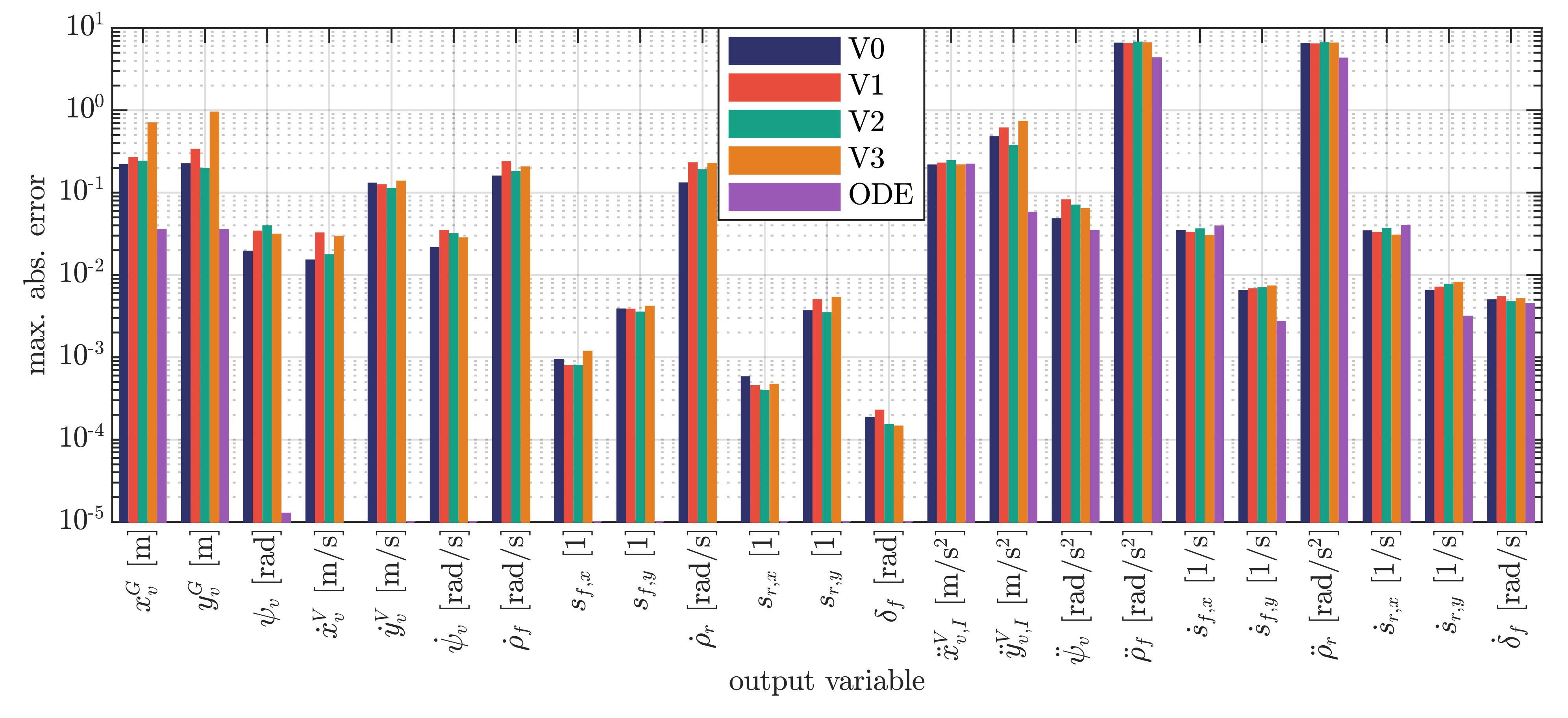 Electronics 10 00928 g008 Electronics 10 00928 g008