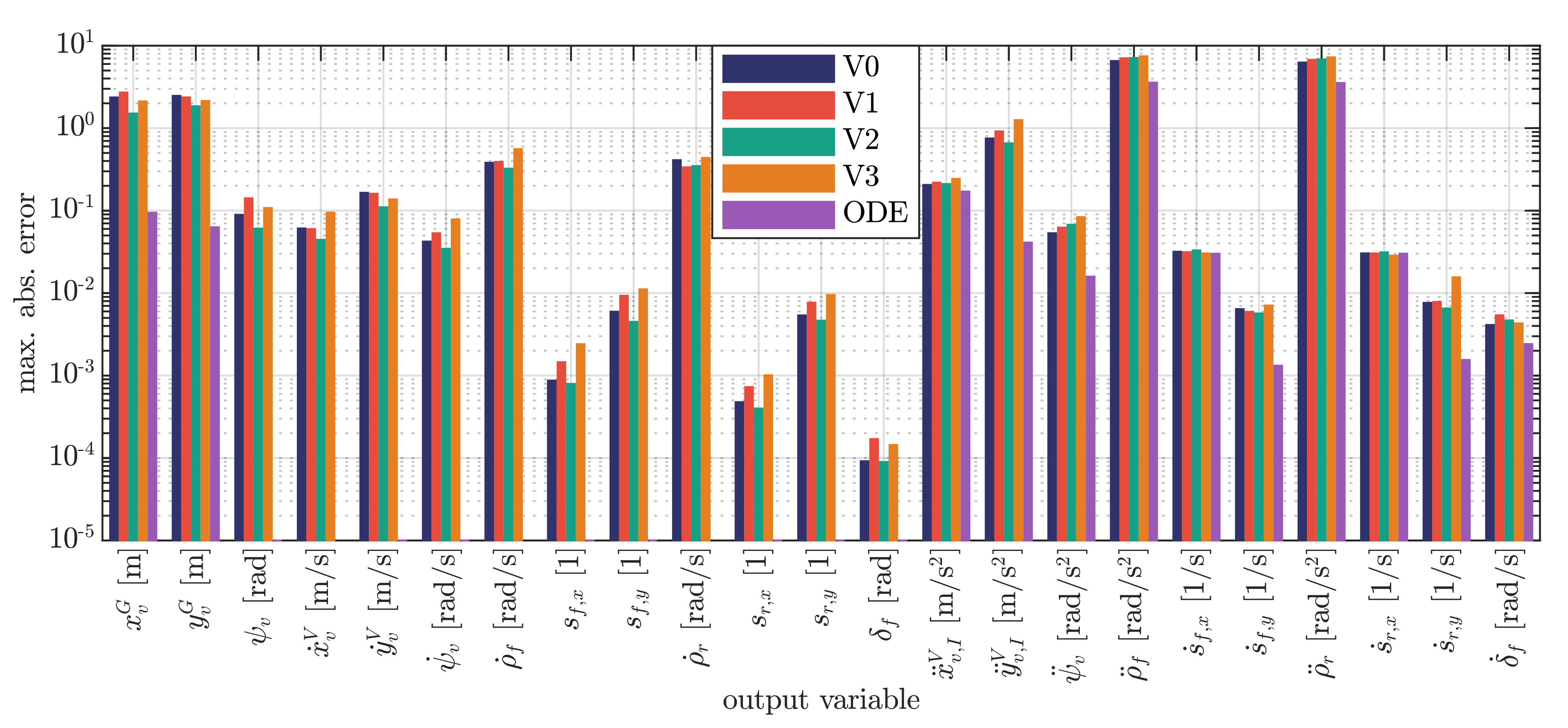 Electronics 10 00928 g009 Electronics 10 00928 g009