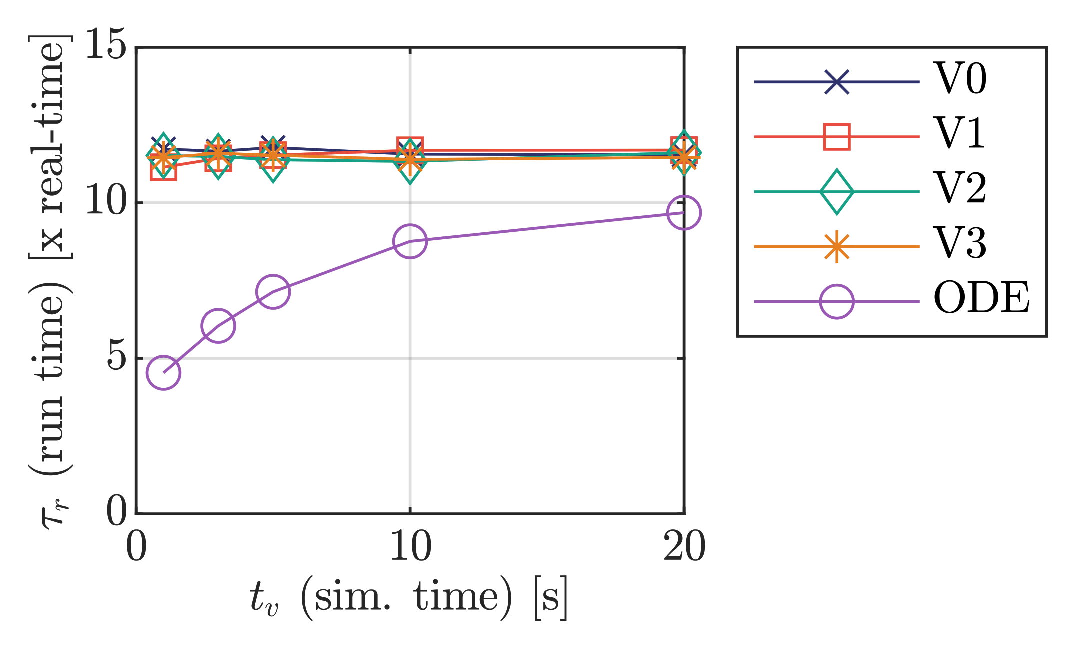 Electronics 10 00928 g010 Electronics 10 00928 g010