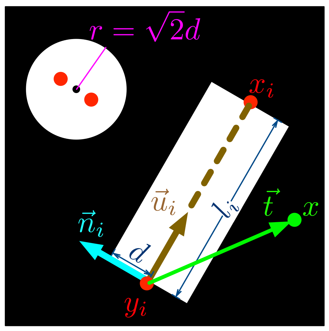 Electronics 10 00929 g003