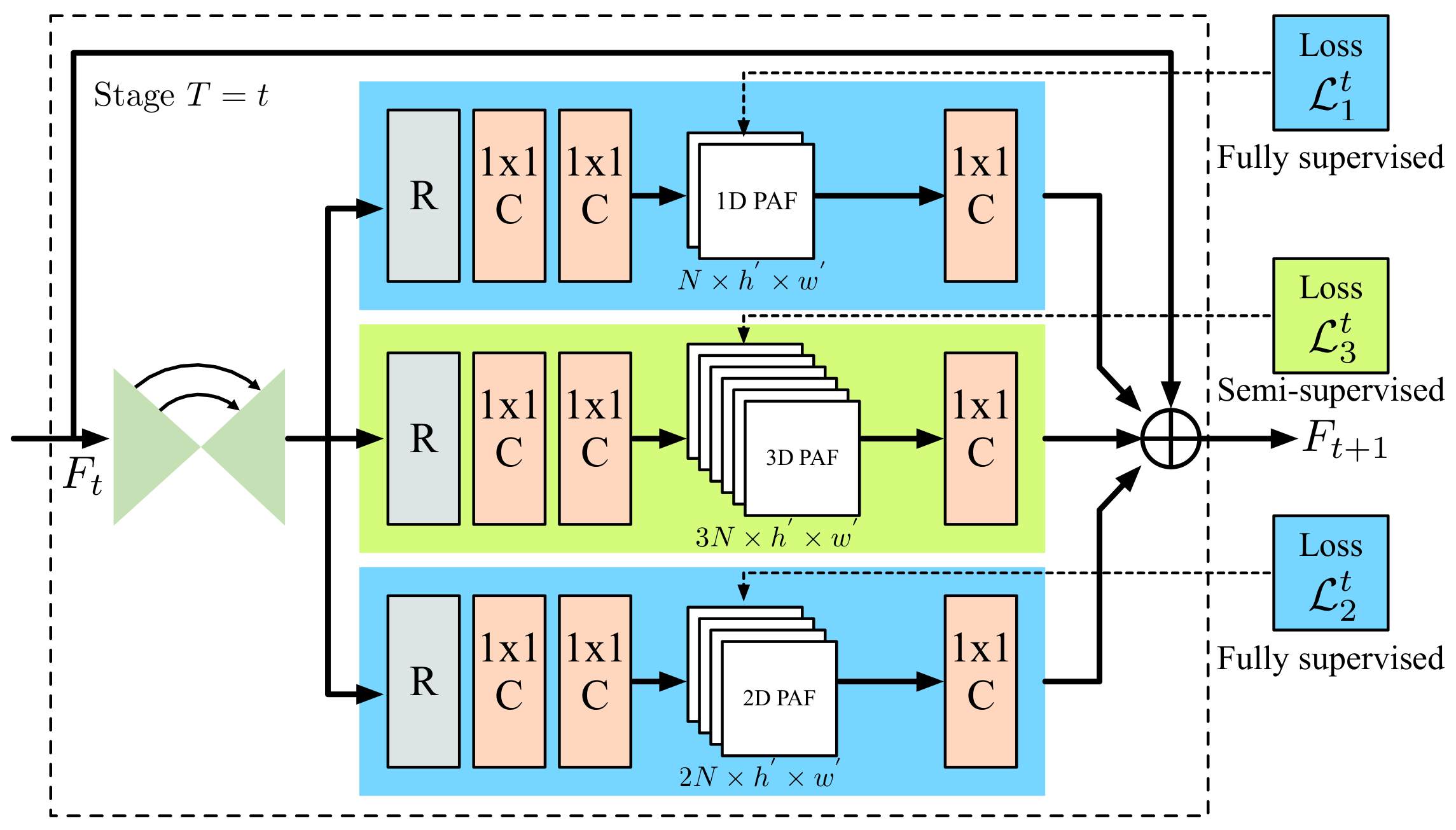 Electronics 10 00929 g004