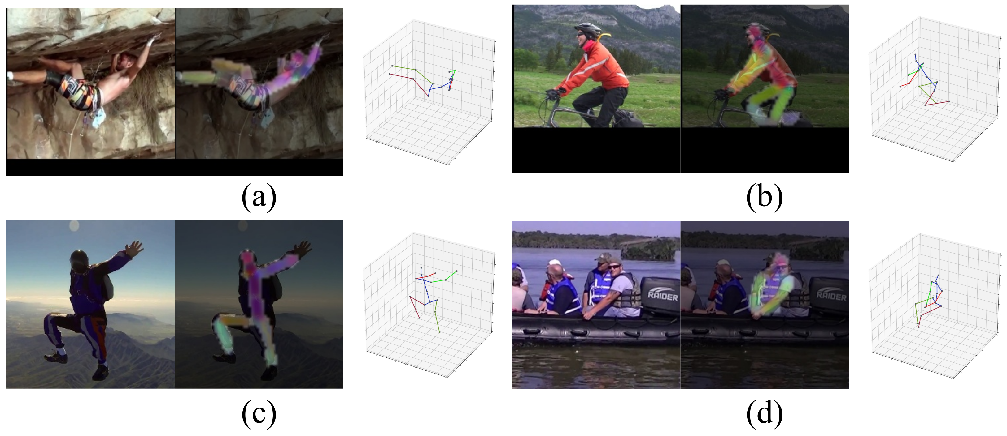 Electronics 10 00929 g006