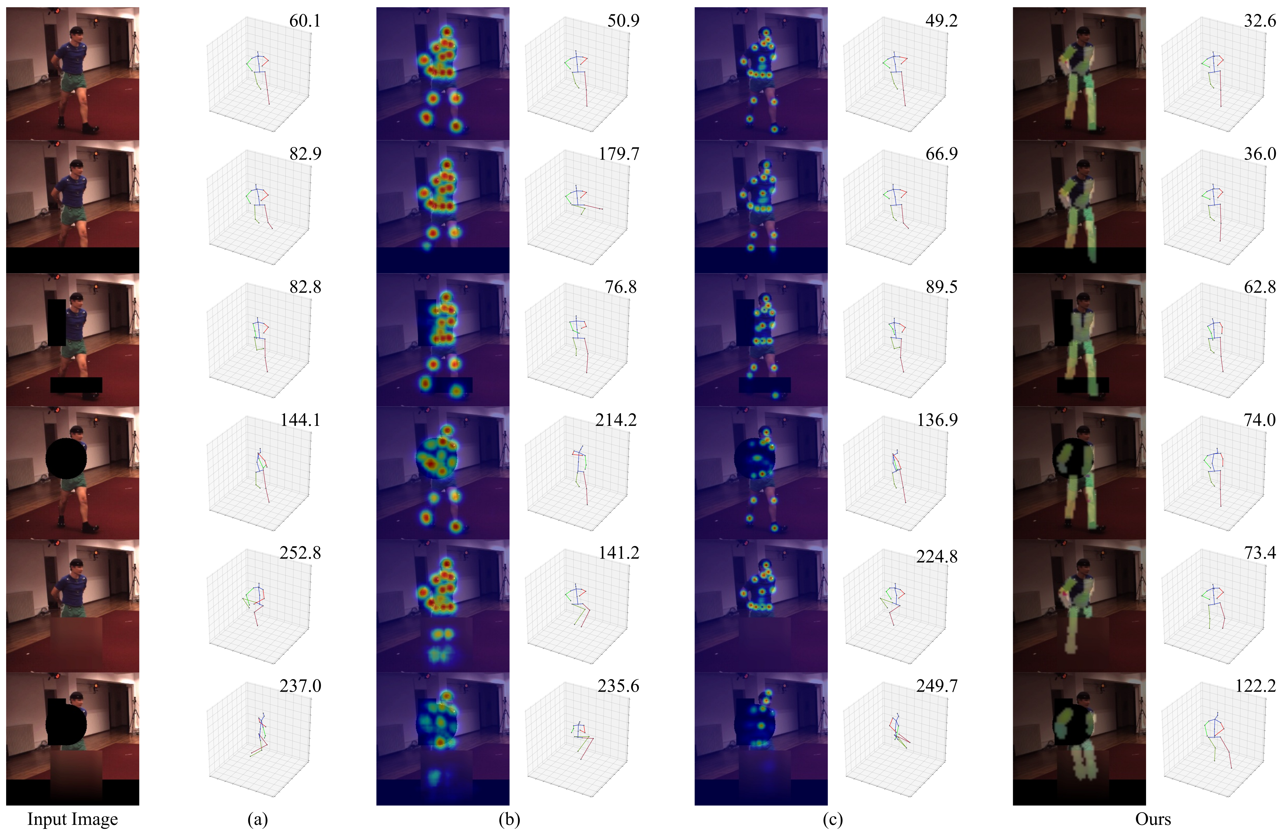 Electronics 10 00929 g007