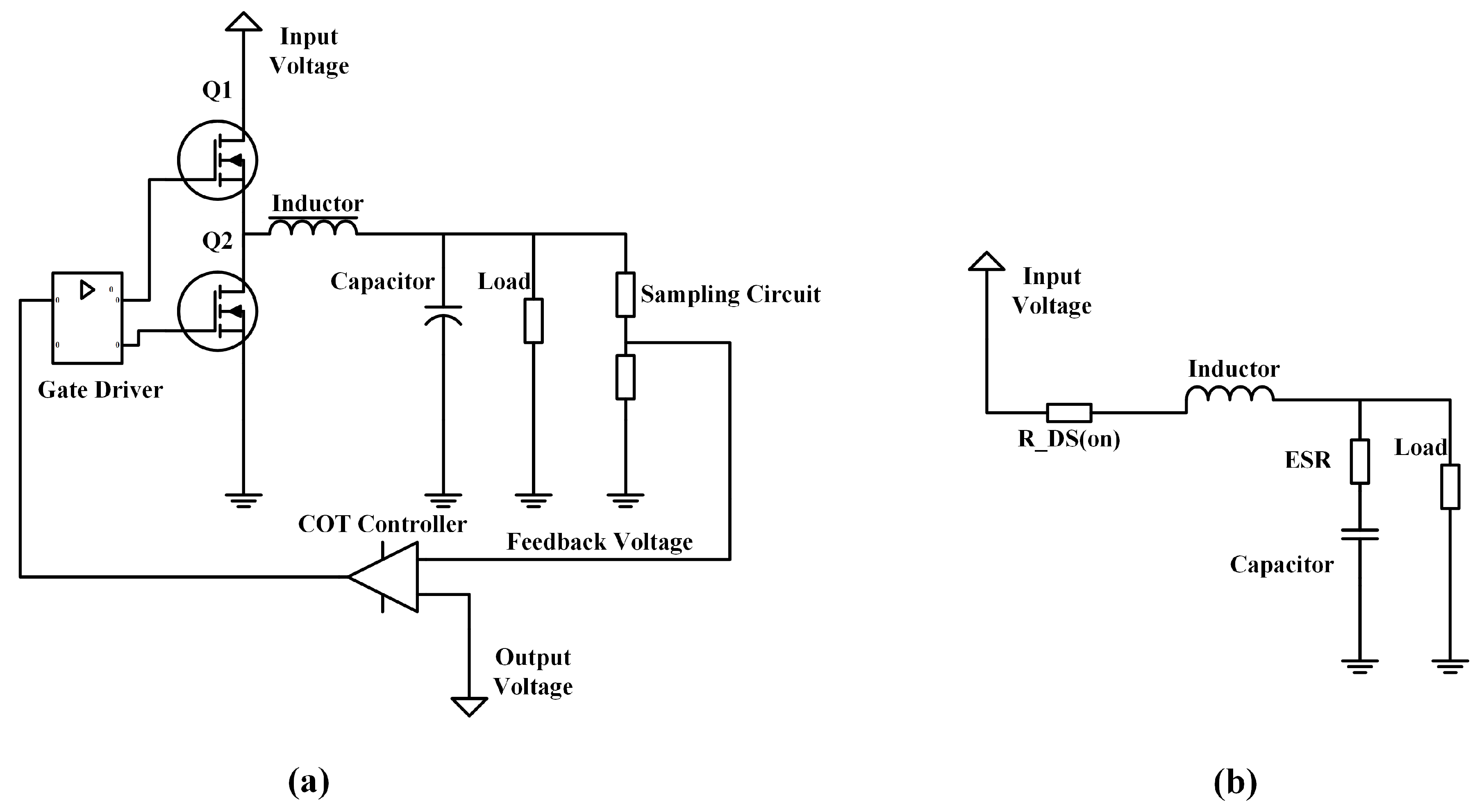 Electronics 10 00930 g002 550