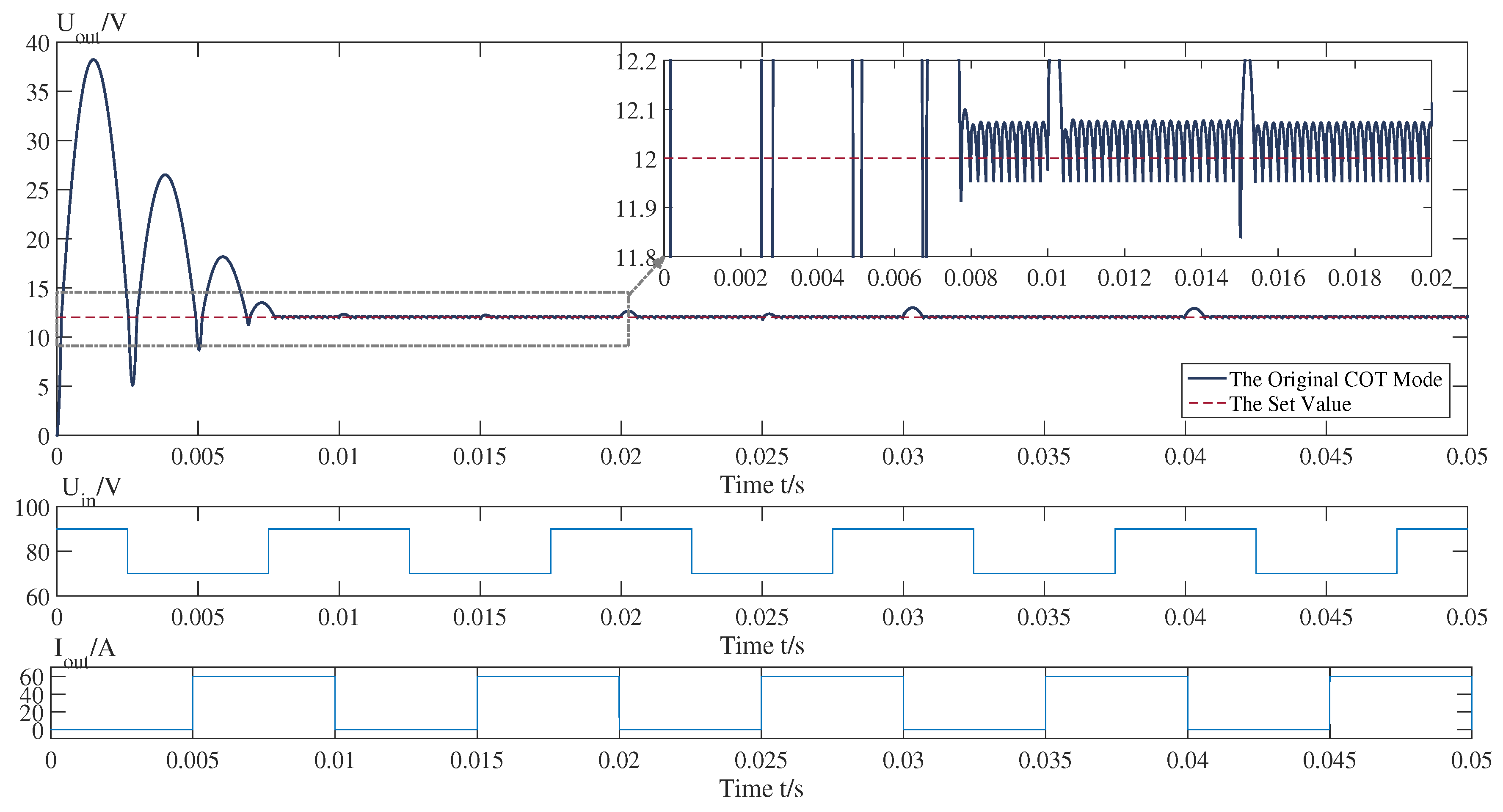 Electronics 10 00930 g003 550