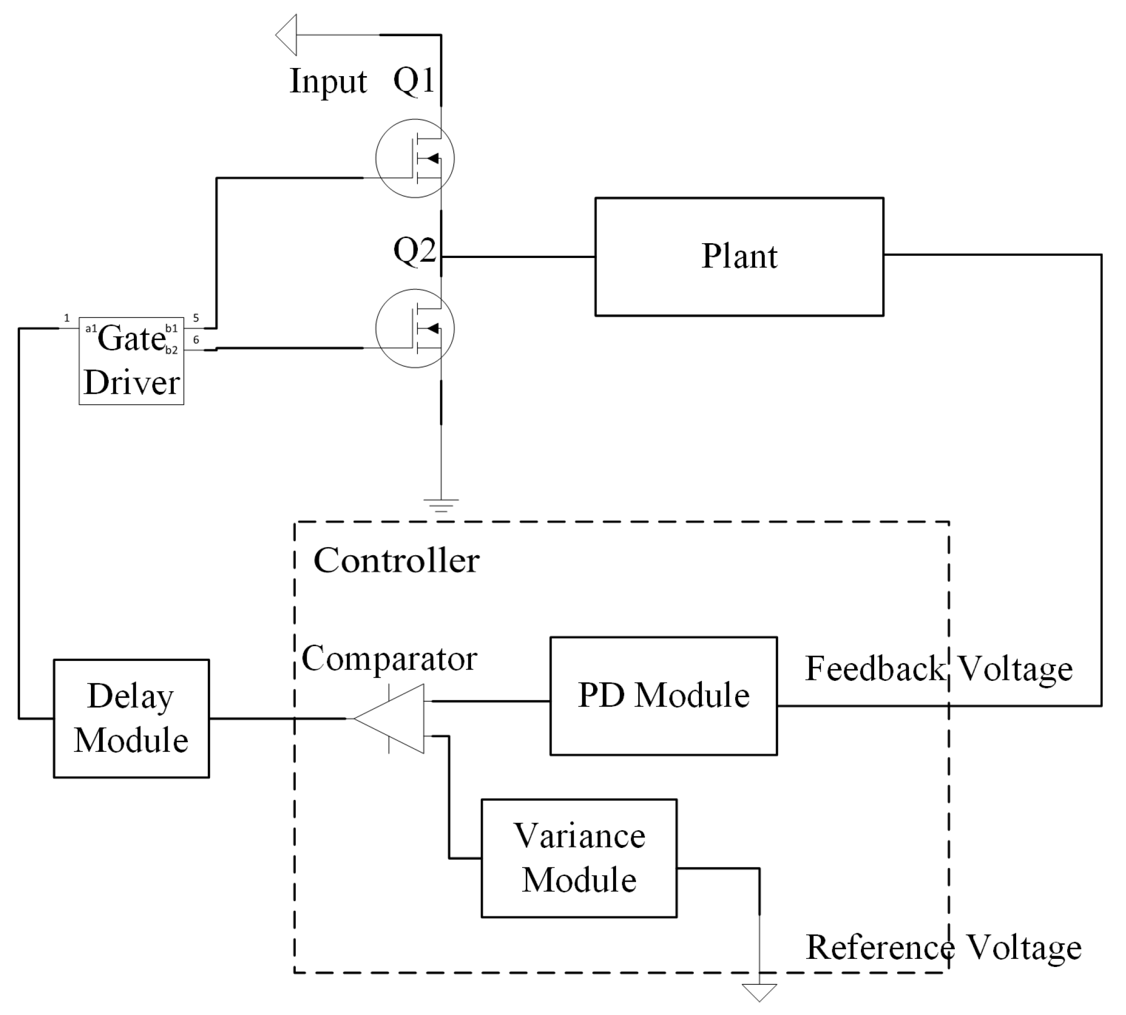 Electronics 10 00930 g004 550