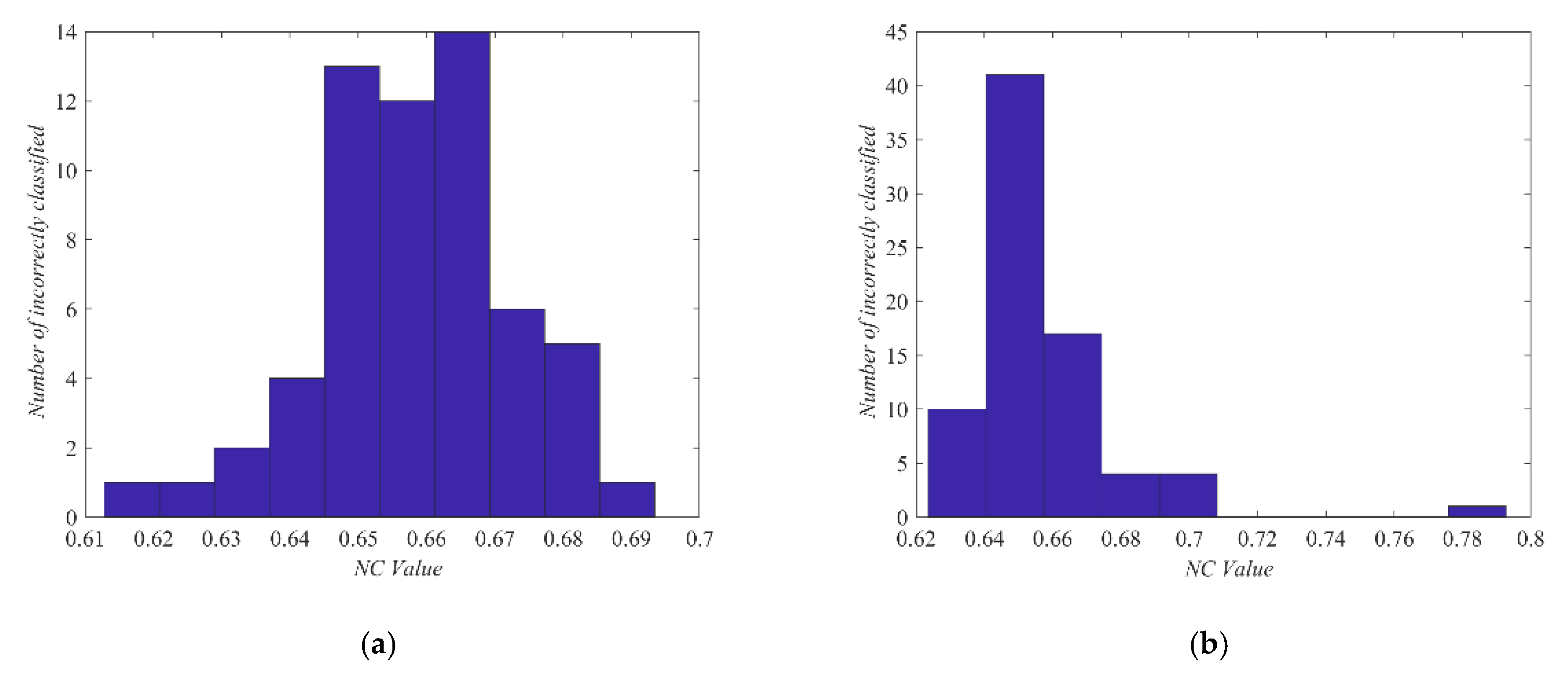 Electronics 10 00932 g009
