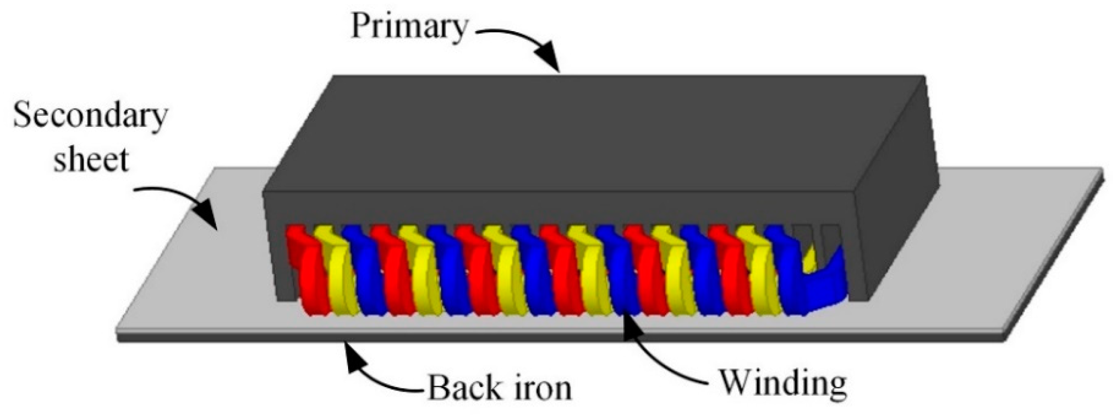 Electronics 10 00933 g001 Electronics 10 00933 g001