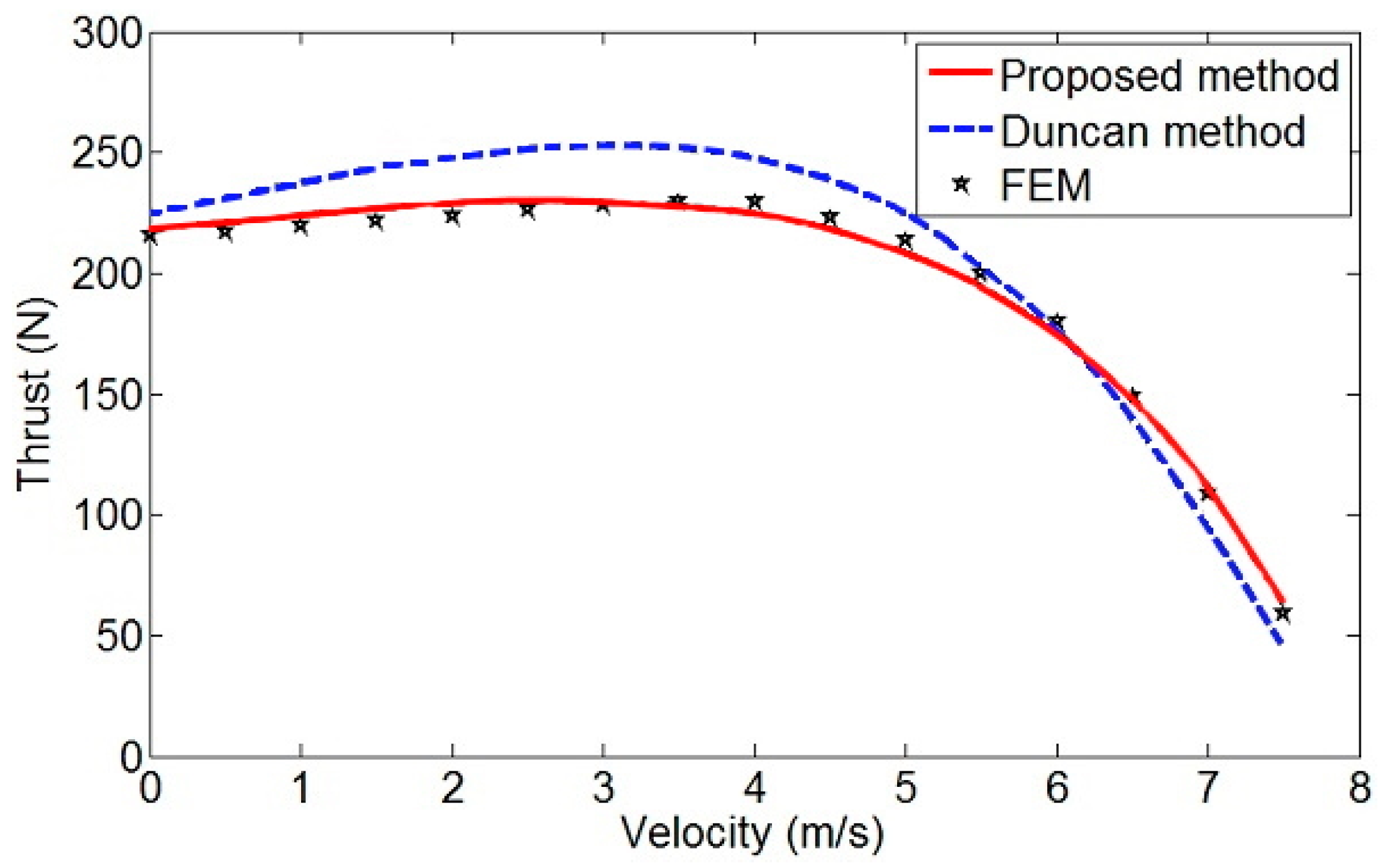 Electronics 10 00933 g008 Electronics 10 00933 g008