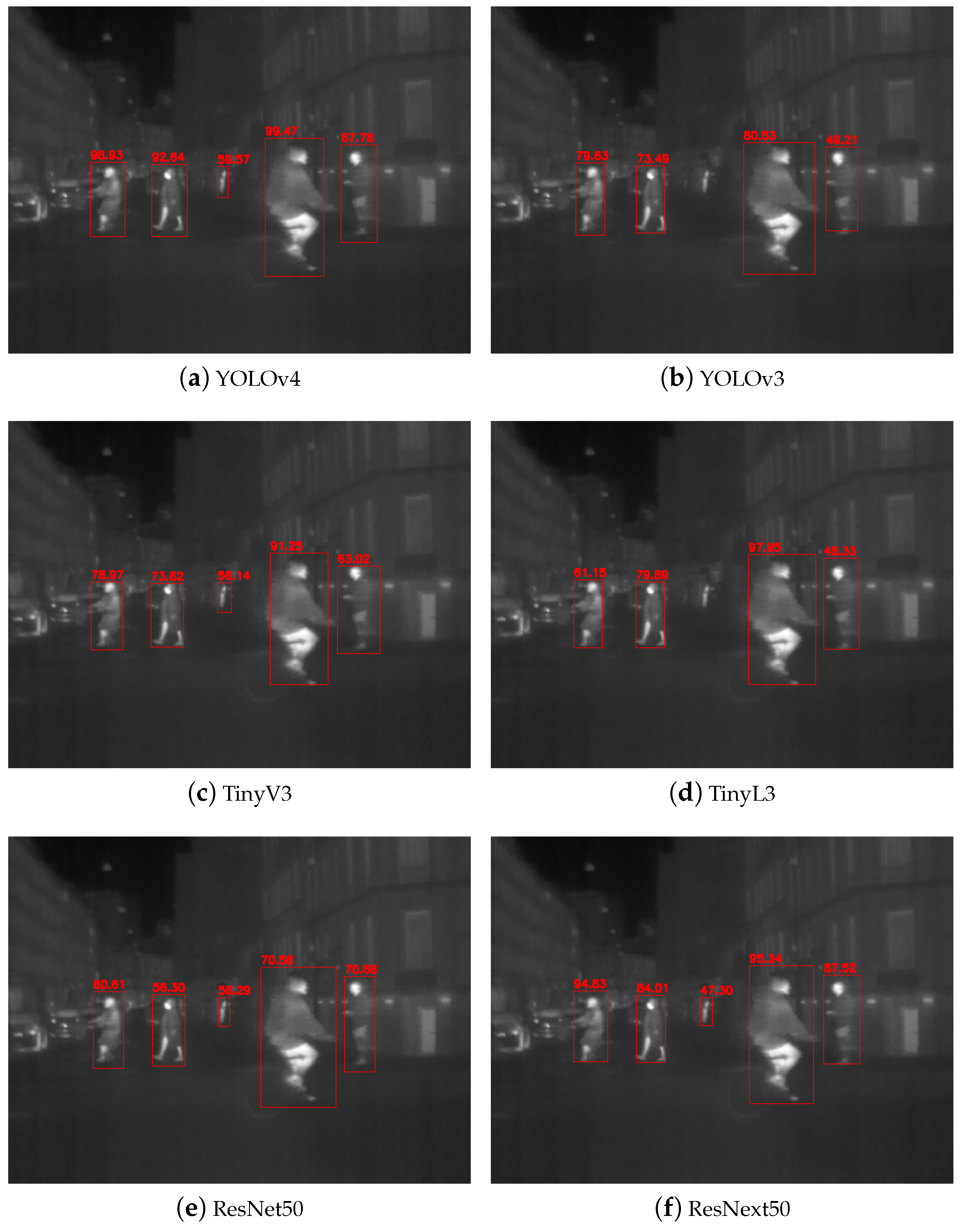 Electronics 10 00934 g008 Electronics 10 00934 g008