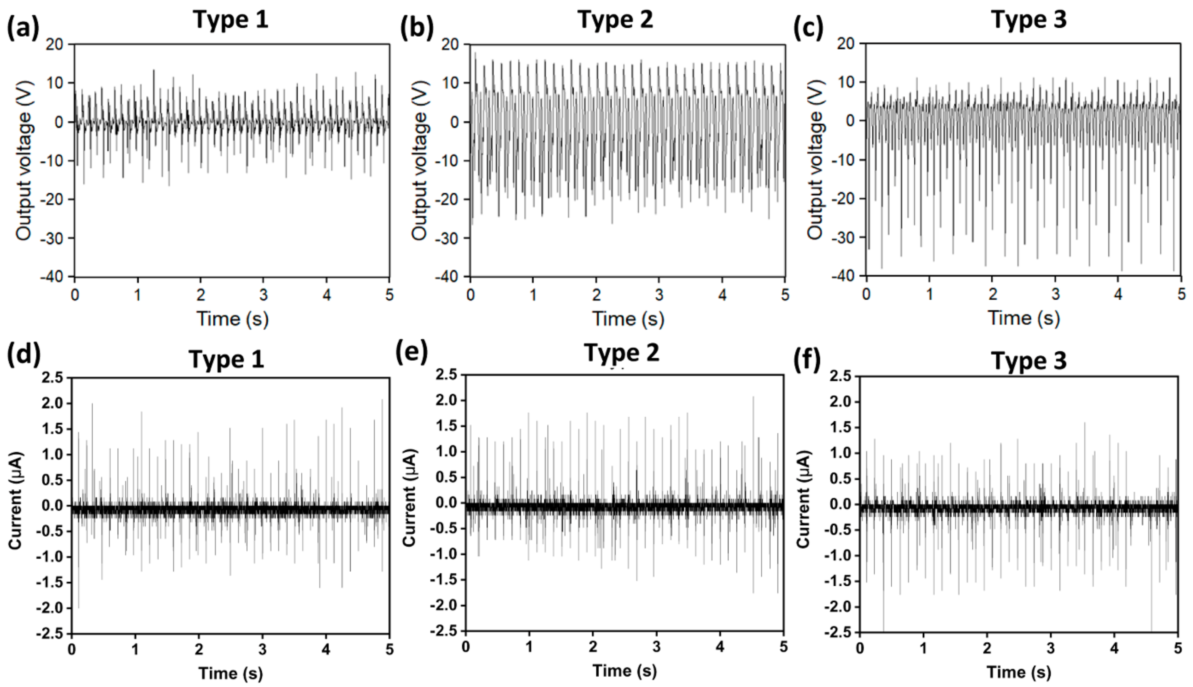 Electronics 10 00937 g004
