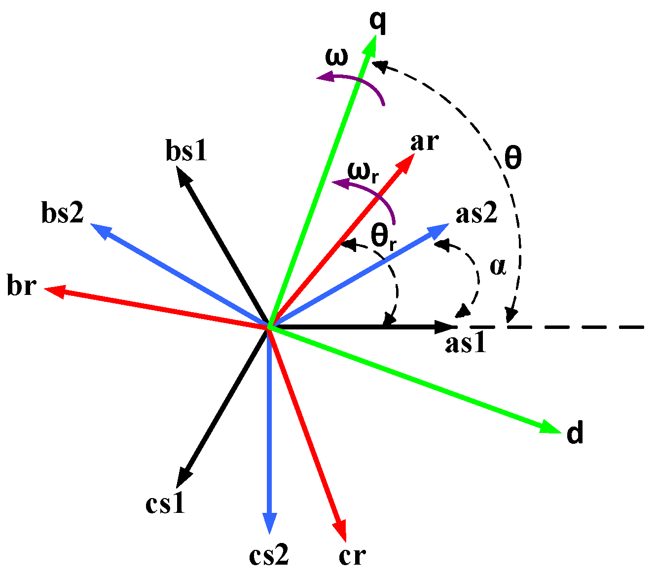 Electronics 10 00938 g002