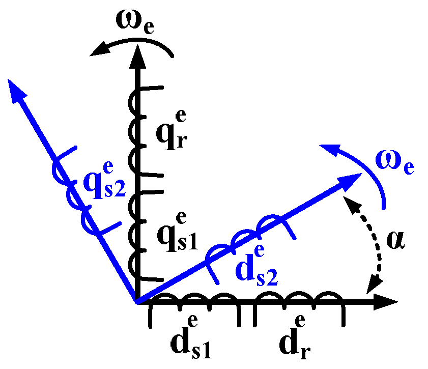 Electronics 10 00938 g003