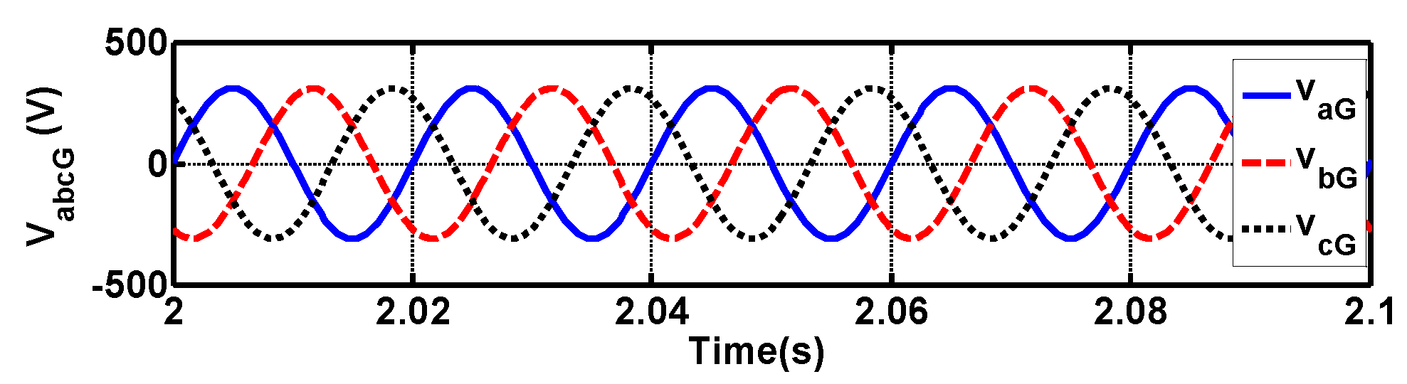 Electronics 10 00938 g004